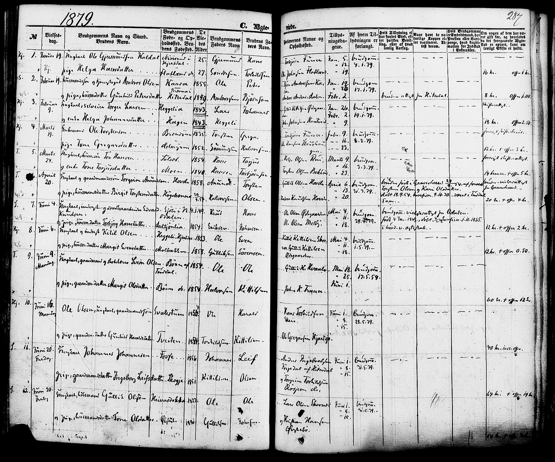 Hjartdal kirkebøker, SAKO/A-270/F/Fa/L0009: Parish register (official) no. I 9, 1860-1879, p. 287