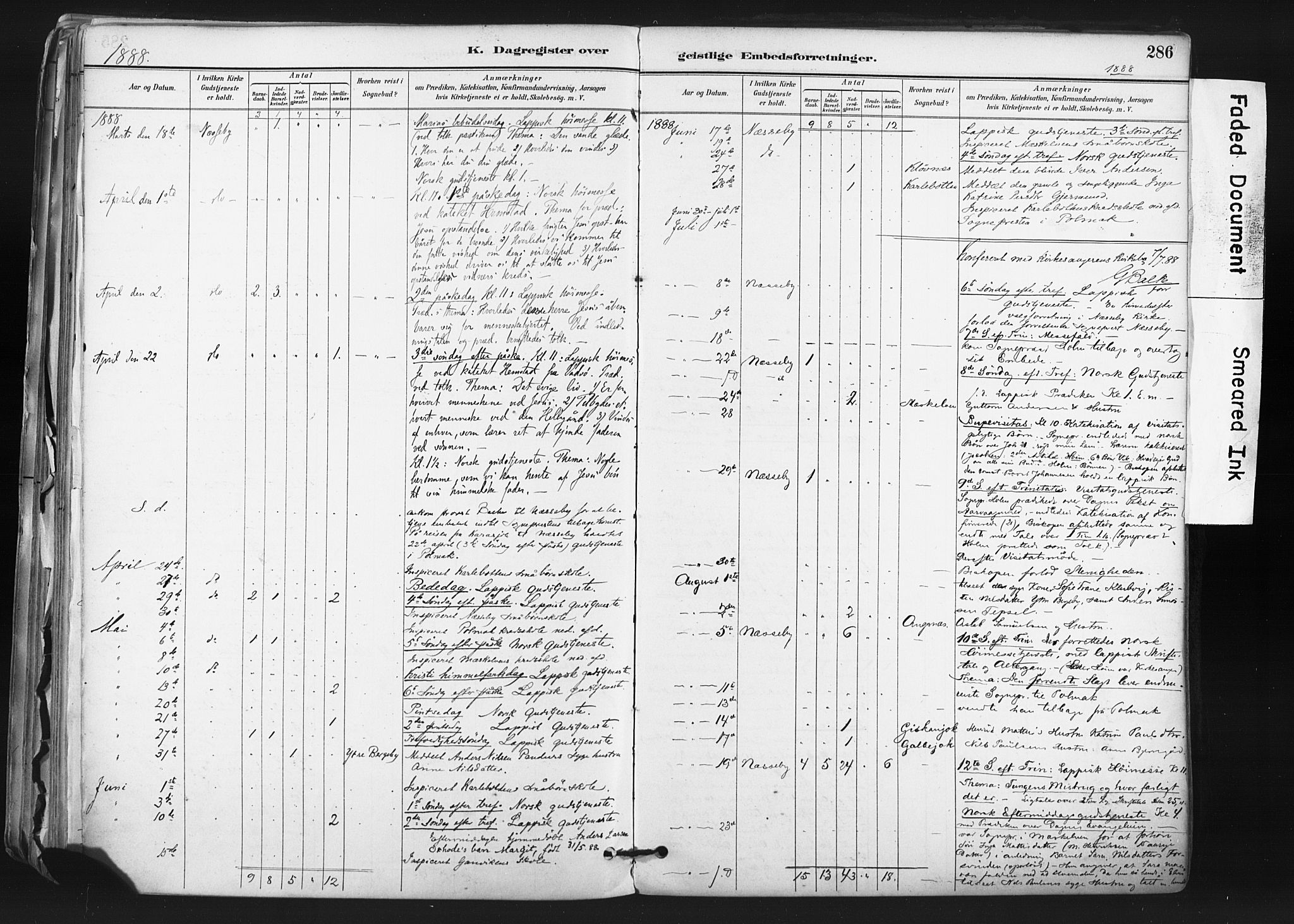 Nesseby sokneprestkontor, AV/SATØ-S-1330/H/Ha/L0006kirke: Parish register (official) no. 6, 1885-1985, p. 286