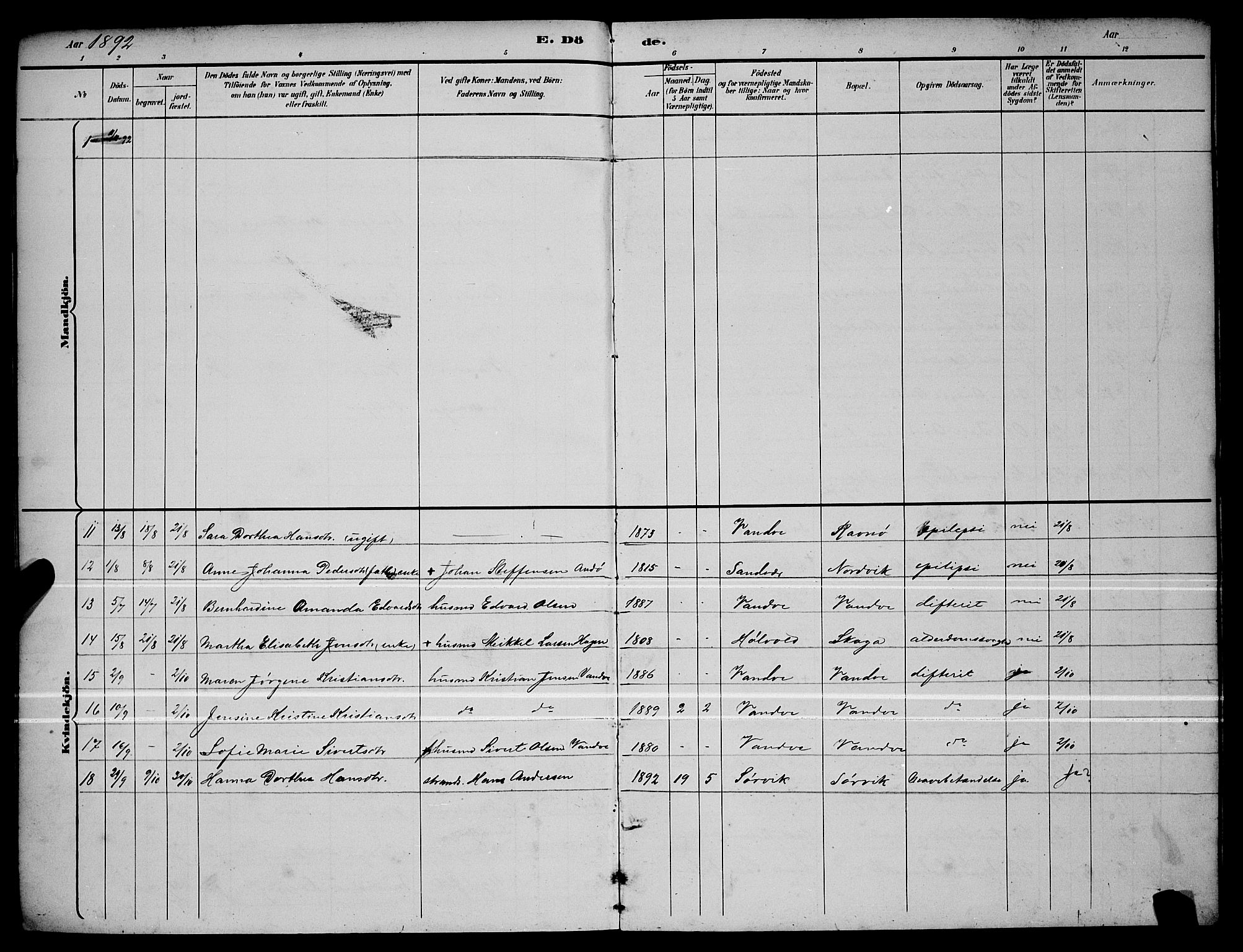 Ministerialprotokoller, klokkerbøker og fødselsregistre - Nordland, AV/SAT-A-1459/836/L0537: Parish register (copy) no. 836C01, 1892-1900