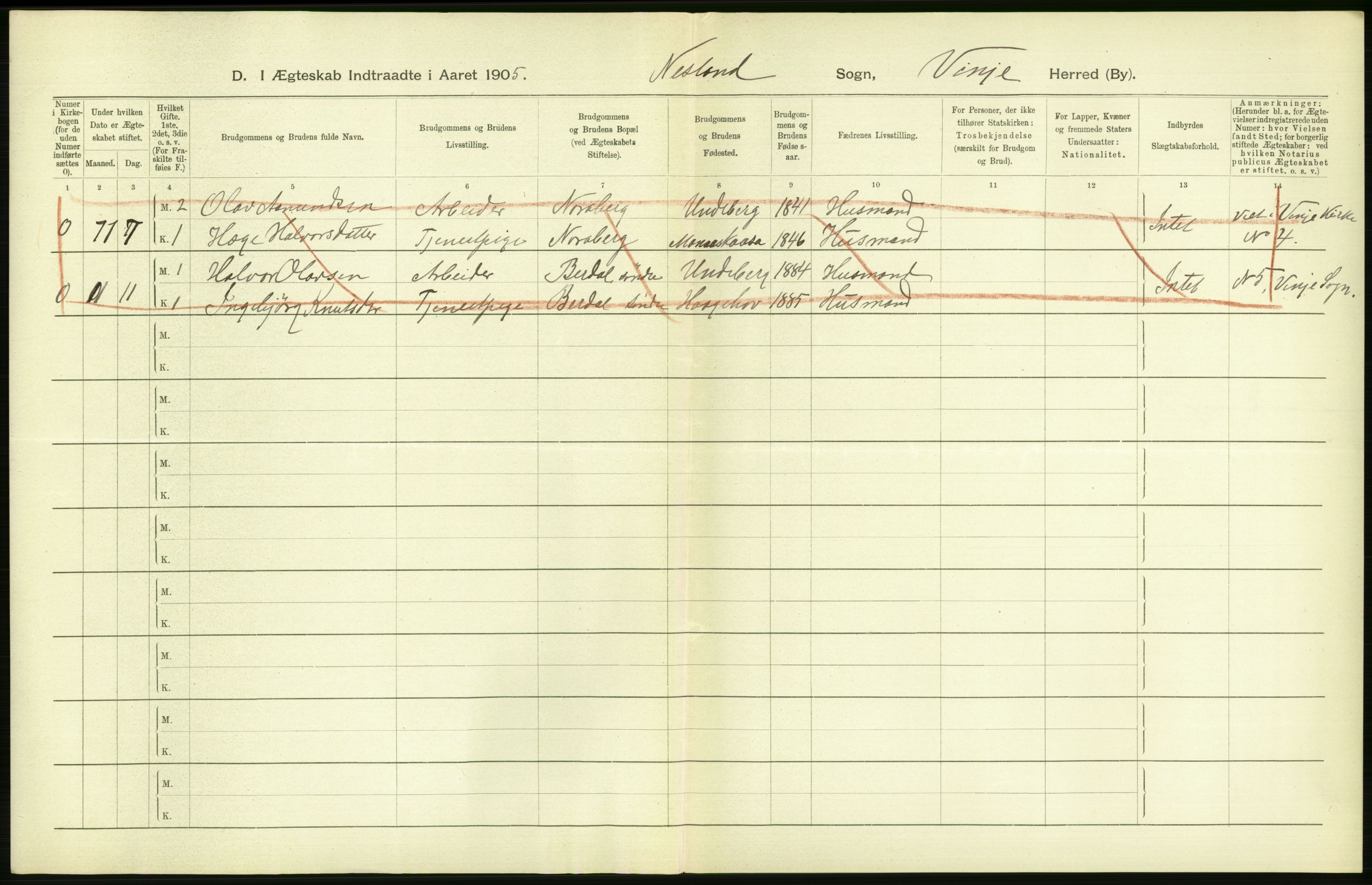 Statistisk sentralbyrå, Sosiodemografiske emner, Befolkning, RA/S-2228/D/Df/Dfa/Dfac/L0017: Bratsberg amt: Døde, dødfødte, gifte. Bygder., 1905, p. 138