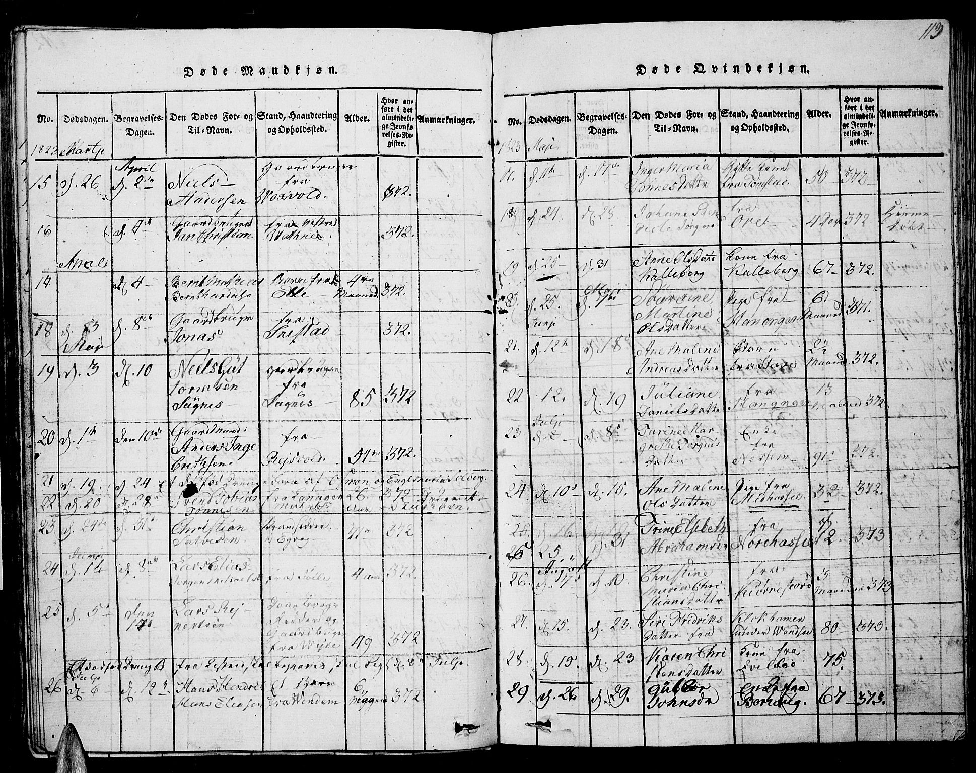 Lista sokneprestkontor, SAK/1111-0027/F/Fb/L0001: Parish register (copy) no. B 1, 1816-1832, p. 113