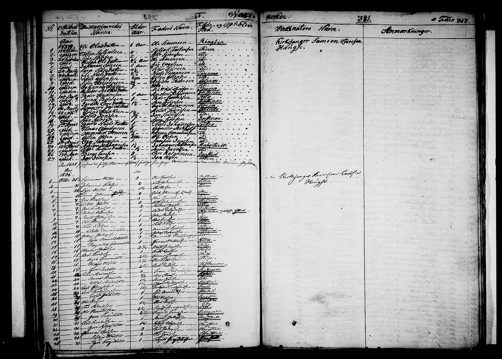 Ullensvang sokneprestembete, AV/SAB-A-78701/H/Haa: Parish register (official) no. A 10, 1825-1853, p. 381