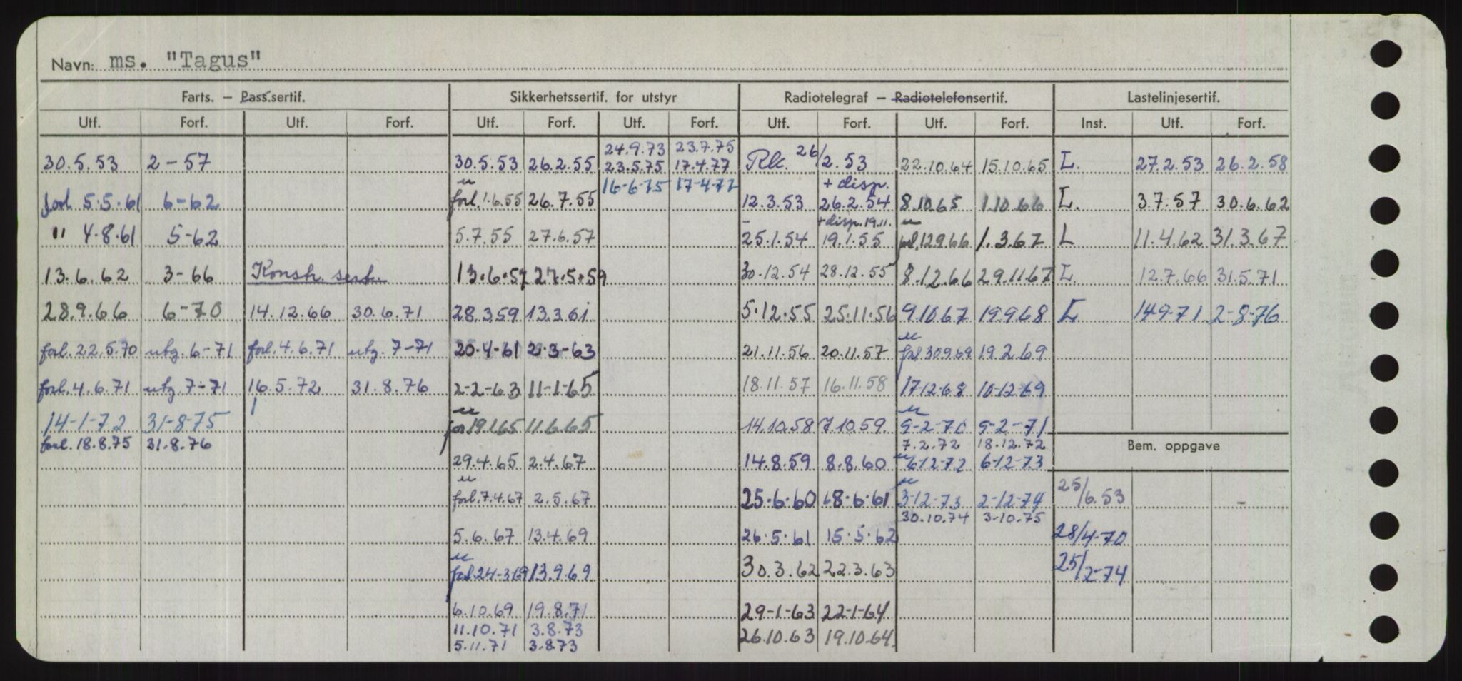 Sjøfartsdirektoratet med forløpere, Skipsmålingen, AV/RA-S-1627/H/Hd/L0038: Fartøy, T-Th, p. 58