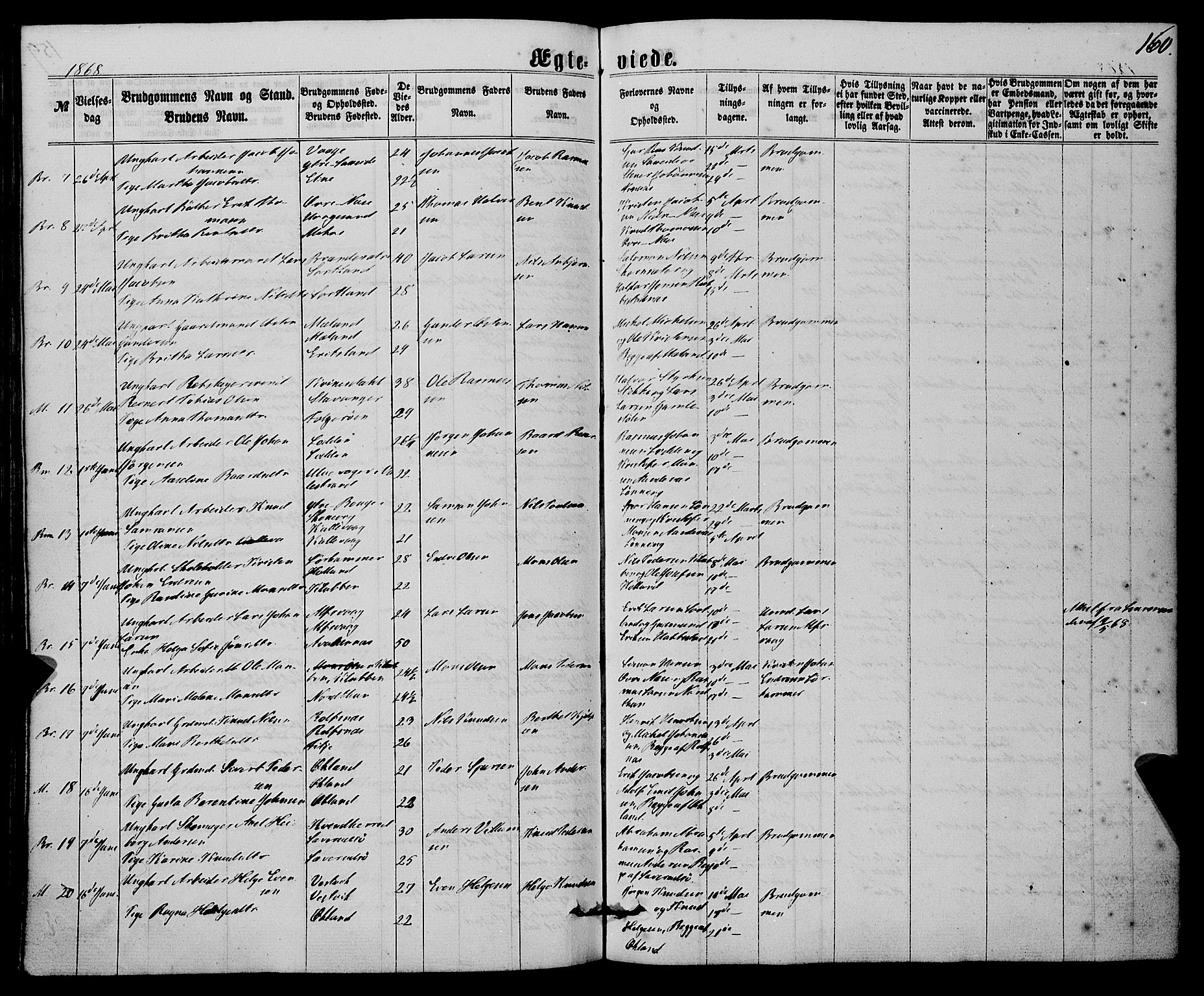 Finnås sokneprestembete, SAB/A-99925/H/Ha/Haa/Haaa/L0008: Parish register (official) no. A 8, 1863-1872, p. 160