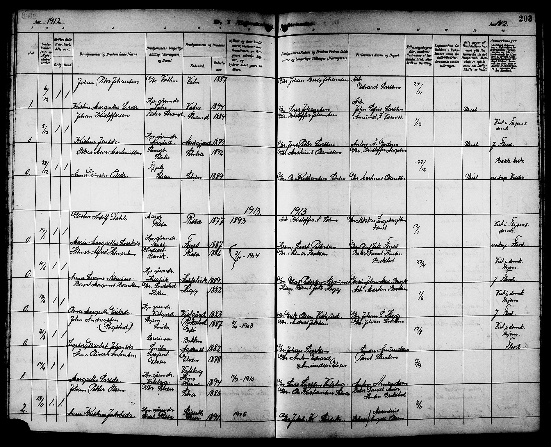 Ministerialprotokoller, klokkerbøker og fødselsregistre - Sør-Trøndelag, SAT/A-1456/662/L0757: Parish register (copy) no. 662C02, 1892-1918, p. 203