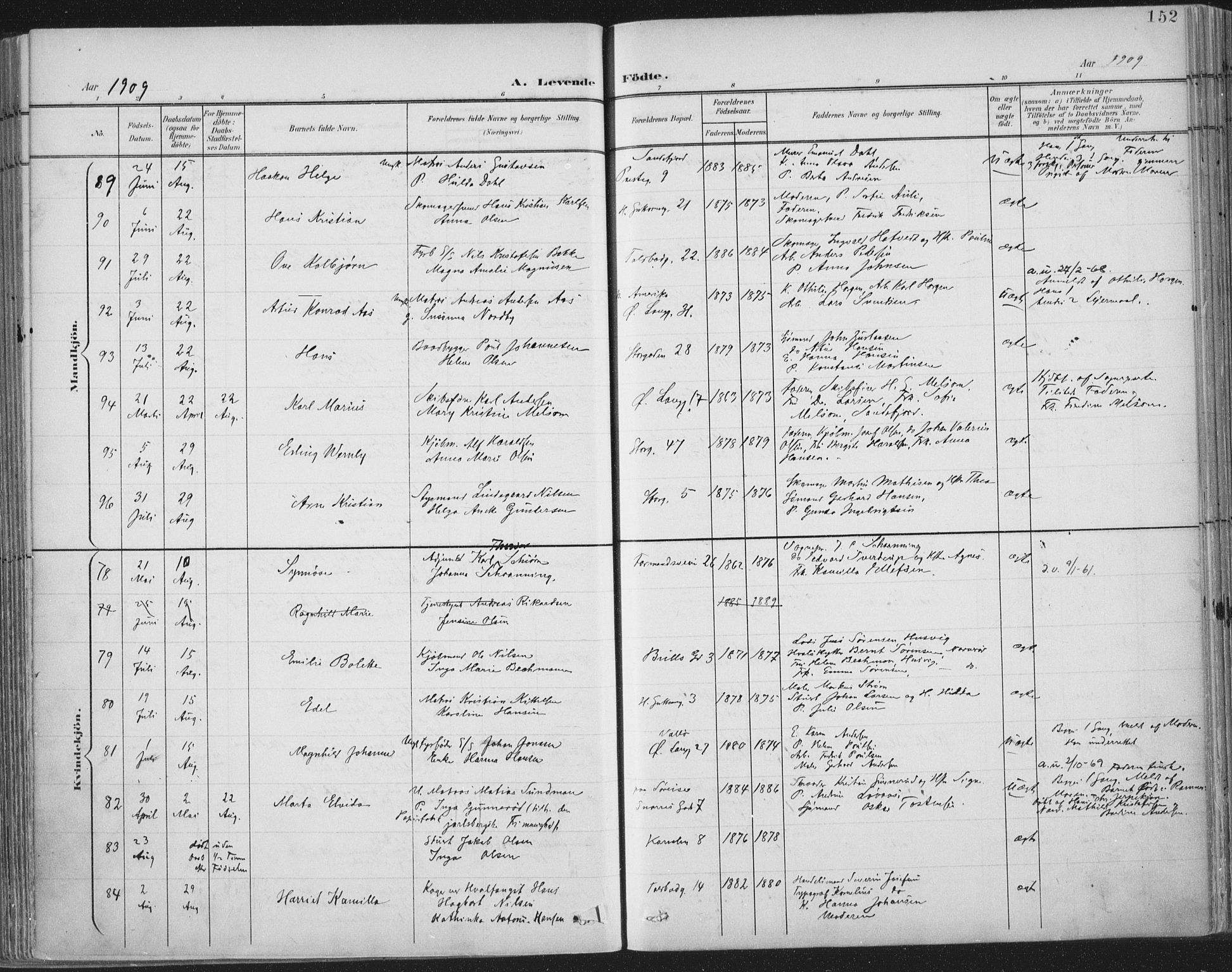 Tønsberg kirkebøker, SAKO/A-330/F/Fa/L0014: Parish register (official) no. I 14, 1900-1913, p. 152