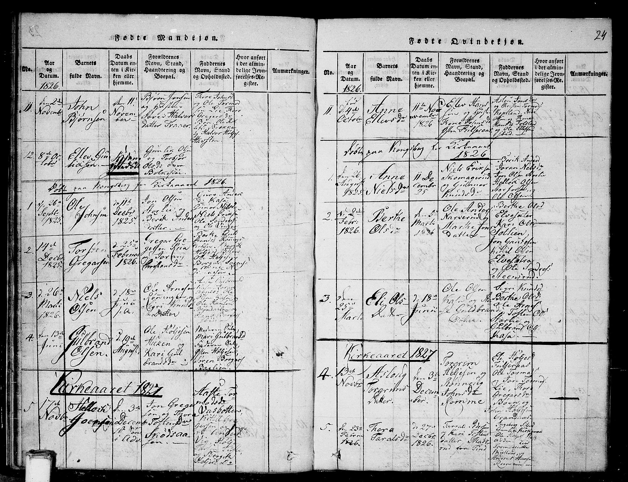 Gransherad kirkebøker, AV/SAKO-A-267/G/Ga/L0001: Parish register (copy) no. I 1, 1815-1842, p. 24