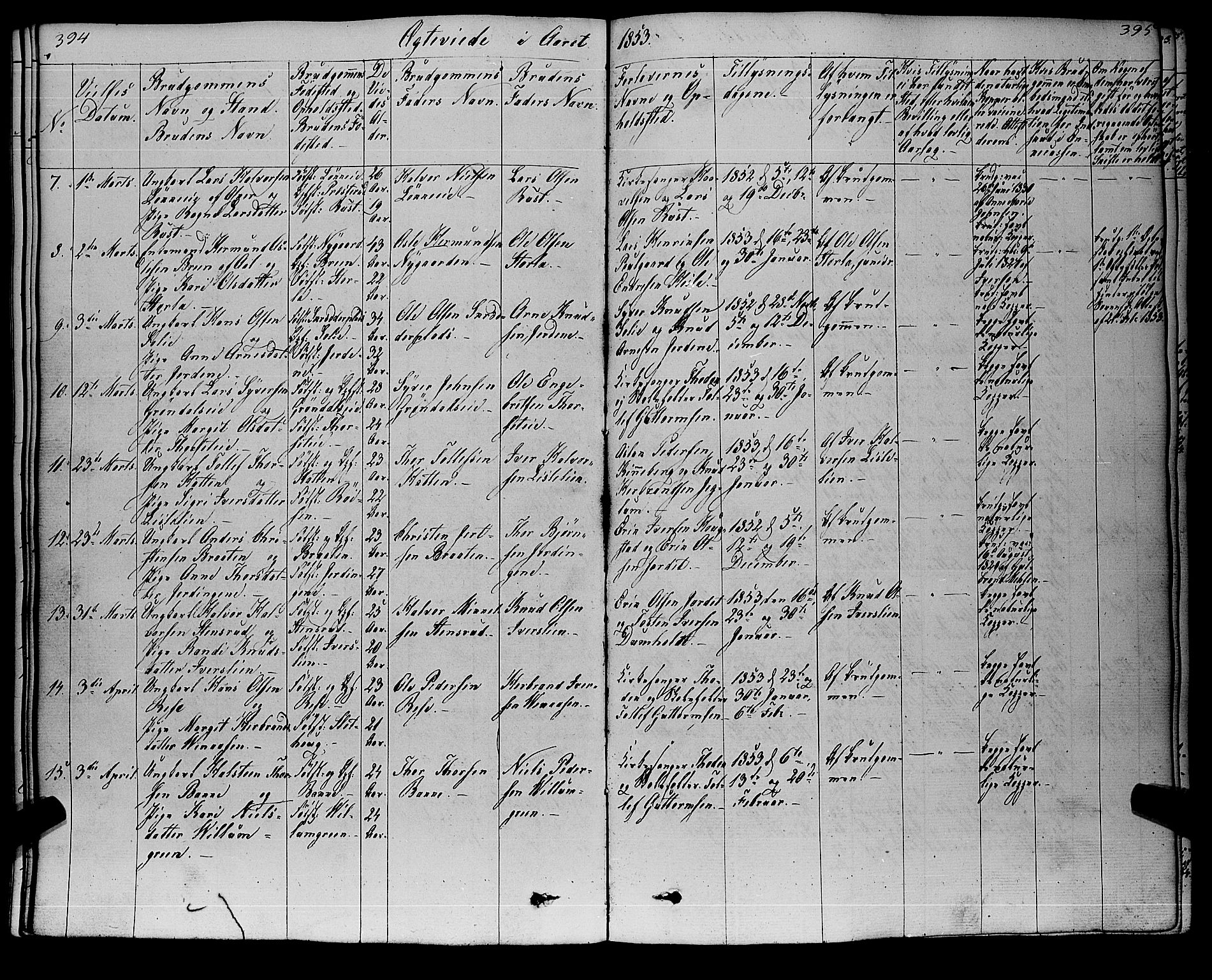 Gol kirkebøker, AV/SAKO-A-226/F/Fa/L0002: Parish register (official) no. I 2, 1837-1863, p. 394-395