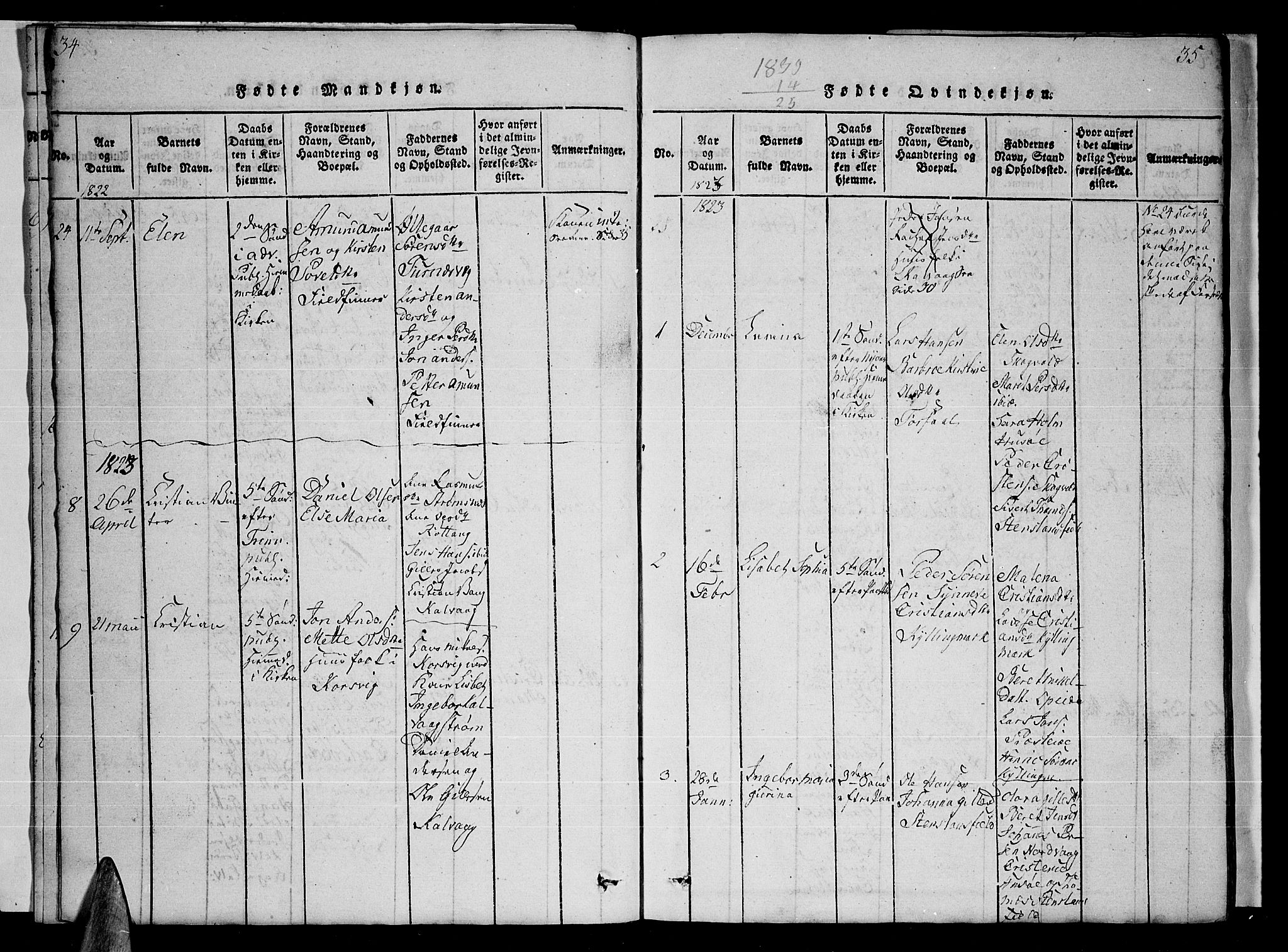 Ministerialprotokoller, klokkerbøker og fødselsregistre - Nordland, AV/SAT-A-1459/859/L0855: Parish register (copy) no. 859C01, 1821-1839, p. 34-35