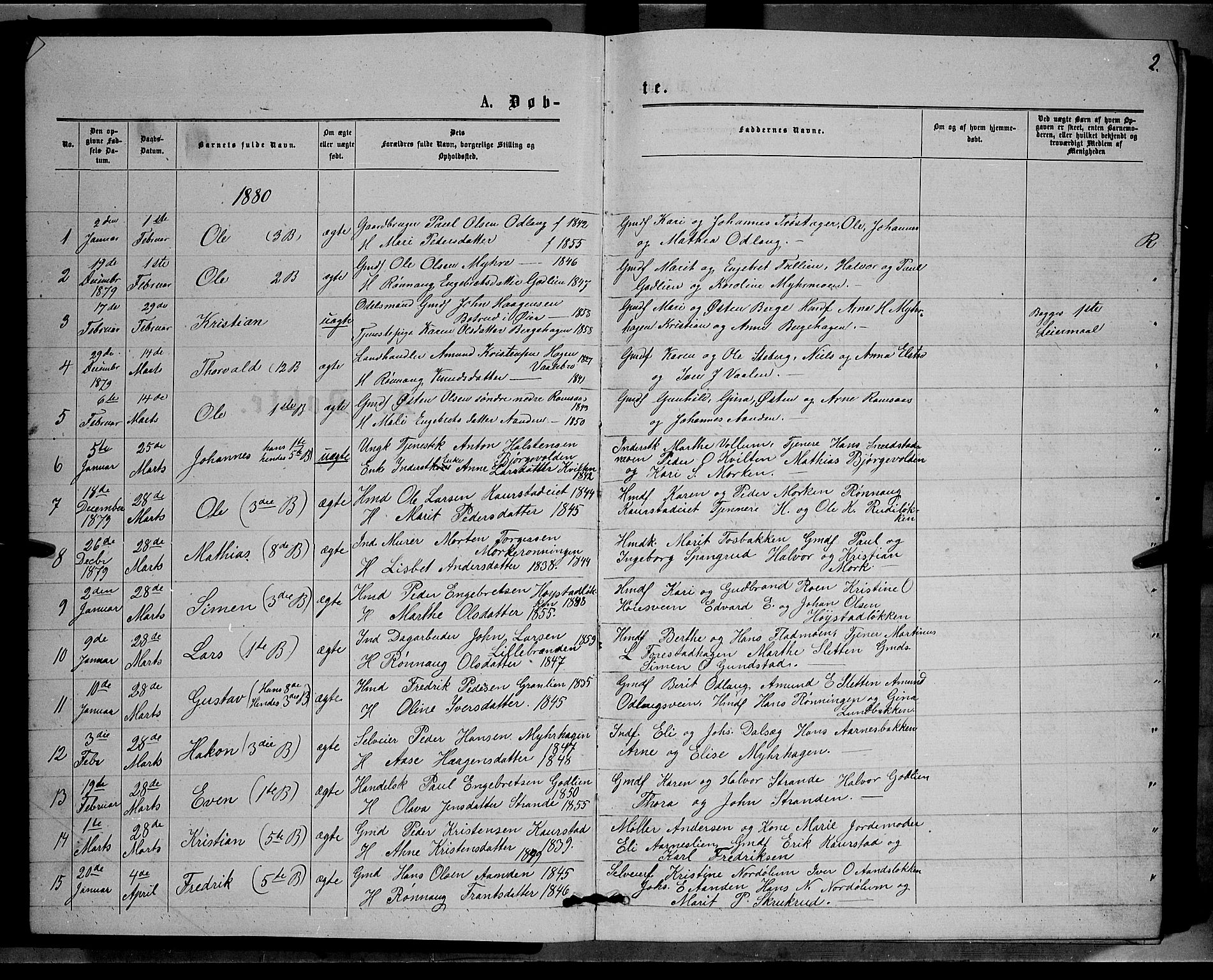 Ringebu prestekontor, SAH/PREST-082/H/Ha/Hab/L0006: Parish register (copy) no. 6, 1880-1898, p. 2