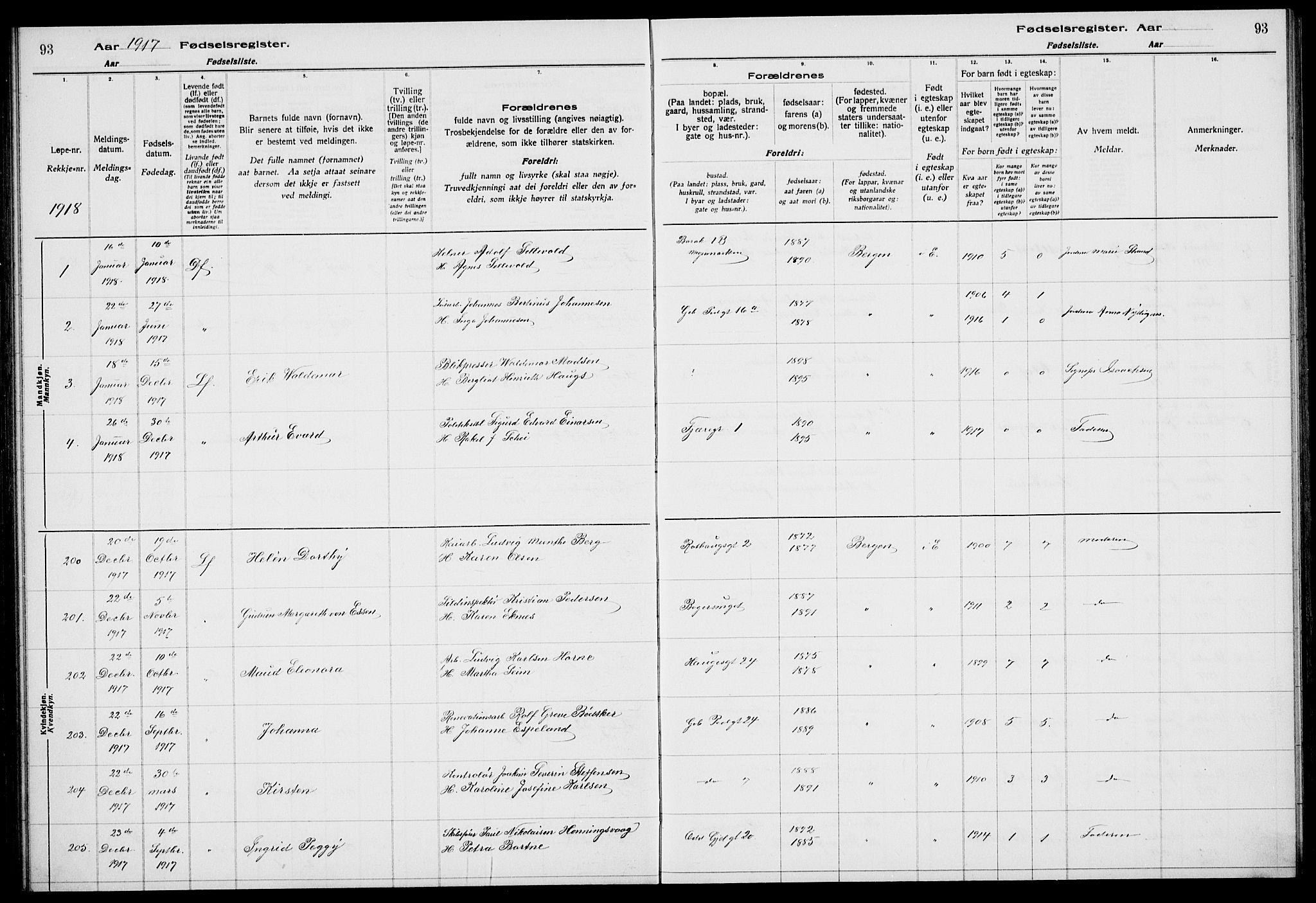 Sandviken Sokneprestembete, AV/SAB-A-77601/I/Ib/L00A1: Birth register no. A 1, 1915-1920, p. 93