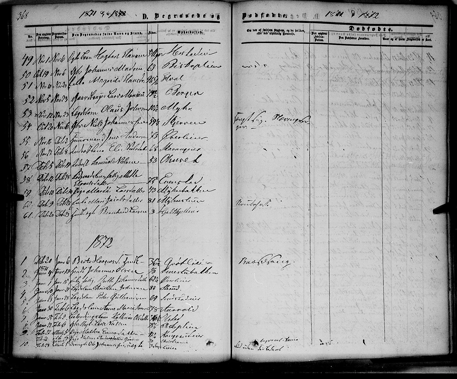 Nes prestekontor, Hedmark, SAH/PREST-020/K/Ka/L0004: Parish register (official) no. 4, 1852-1886, p. 368