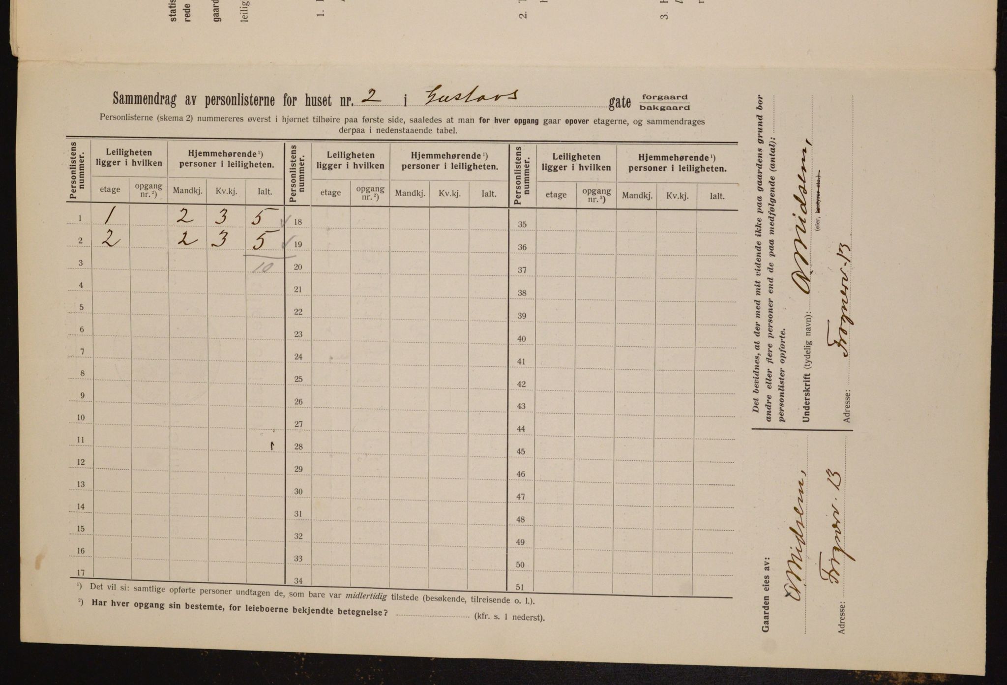 OBA, Municipal Census 1912 for Kristiania, 1912, p. 32452