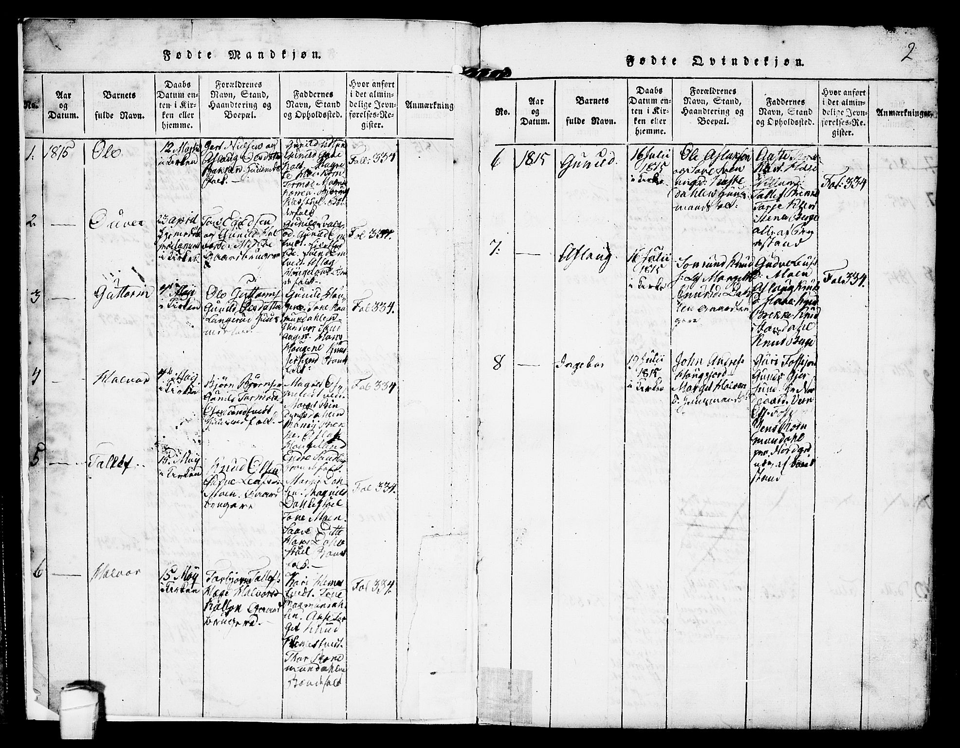 Kviteseid kirkebøker, SAKO/A-276/F/Fb/L0001: Parish register (official) no. II 1, 1815-1836, p. 2