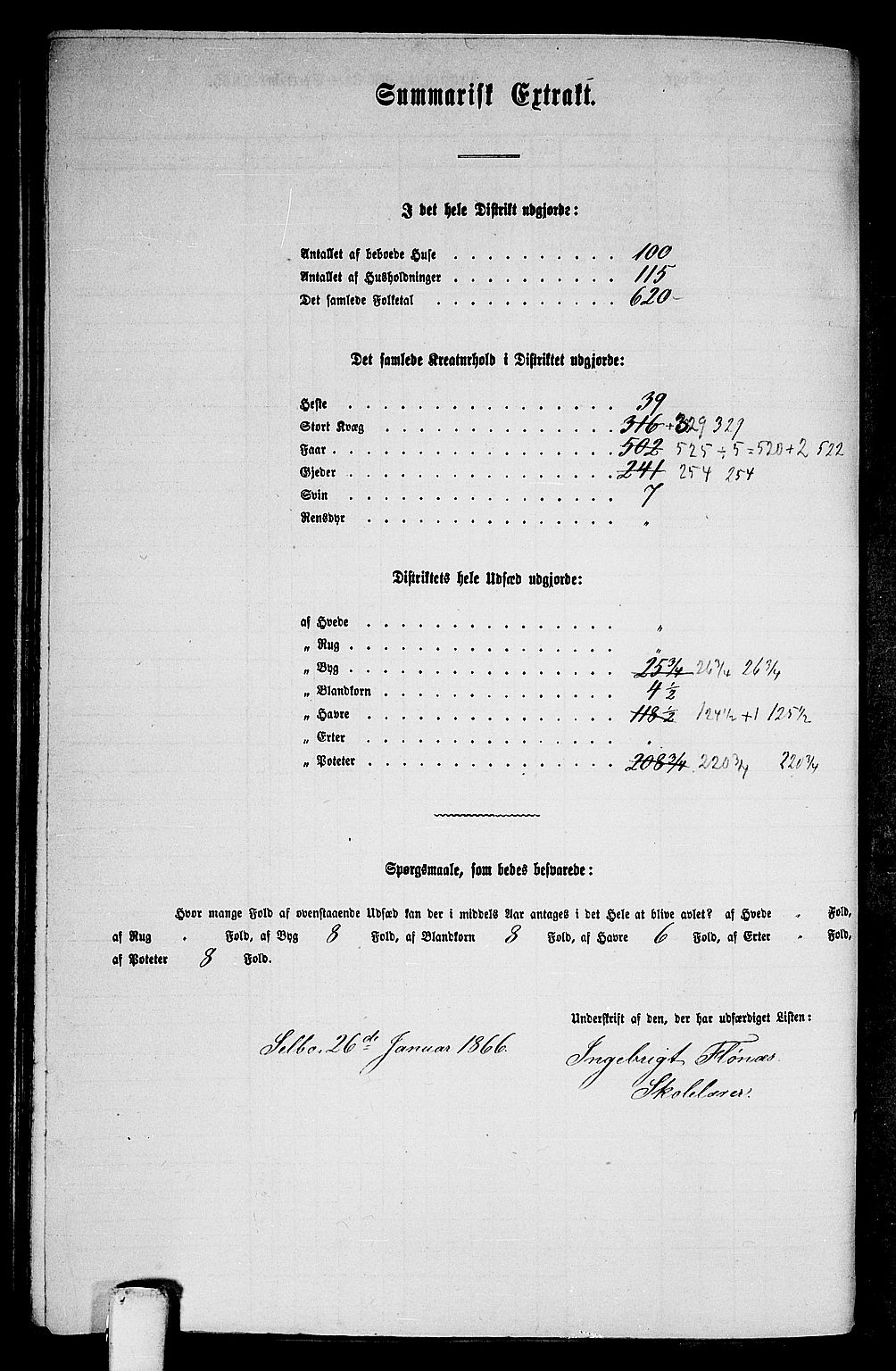 RA, 1865 census for Selbu, 1865, p. 87