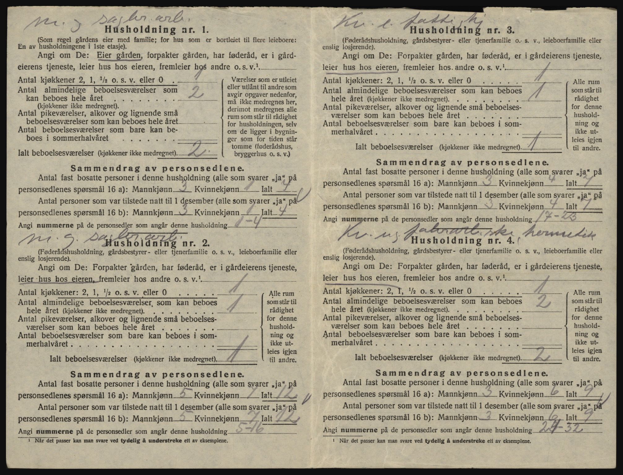 SAO, 1920 census for Glemmen, 1920, p. 624