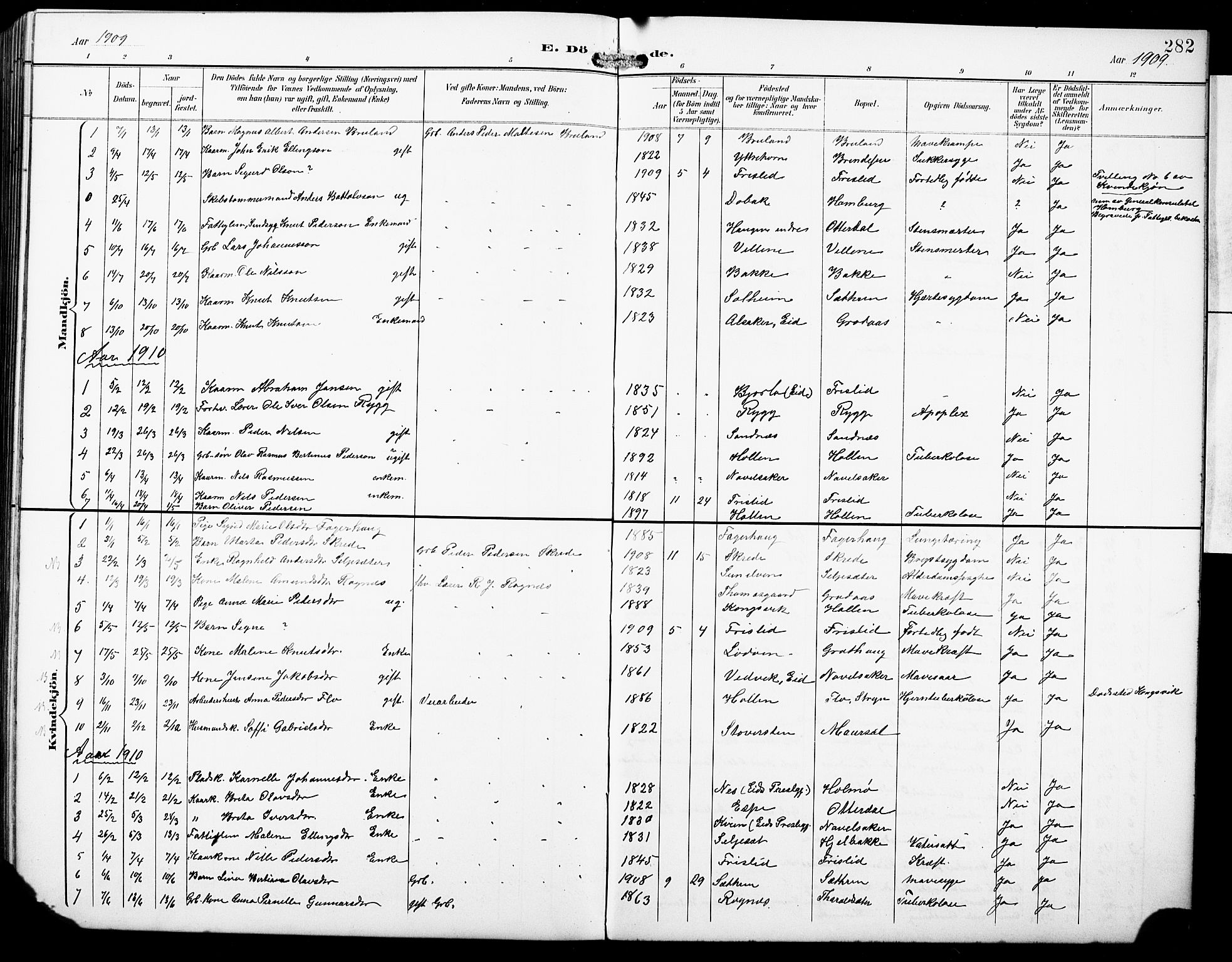 Hornindal sokneprestembete, SAB/A-82401/H/Hab: Parish register (copy) no. A 2, 1894-1927, p. 282