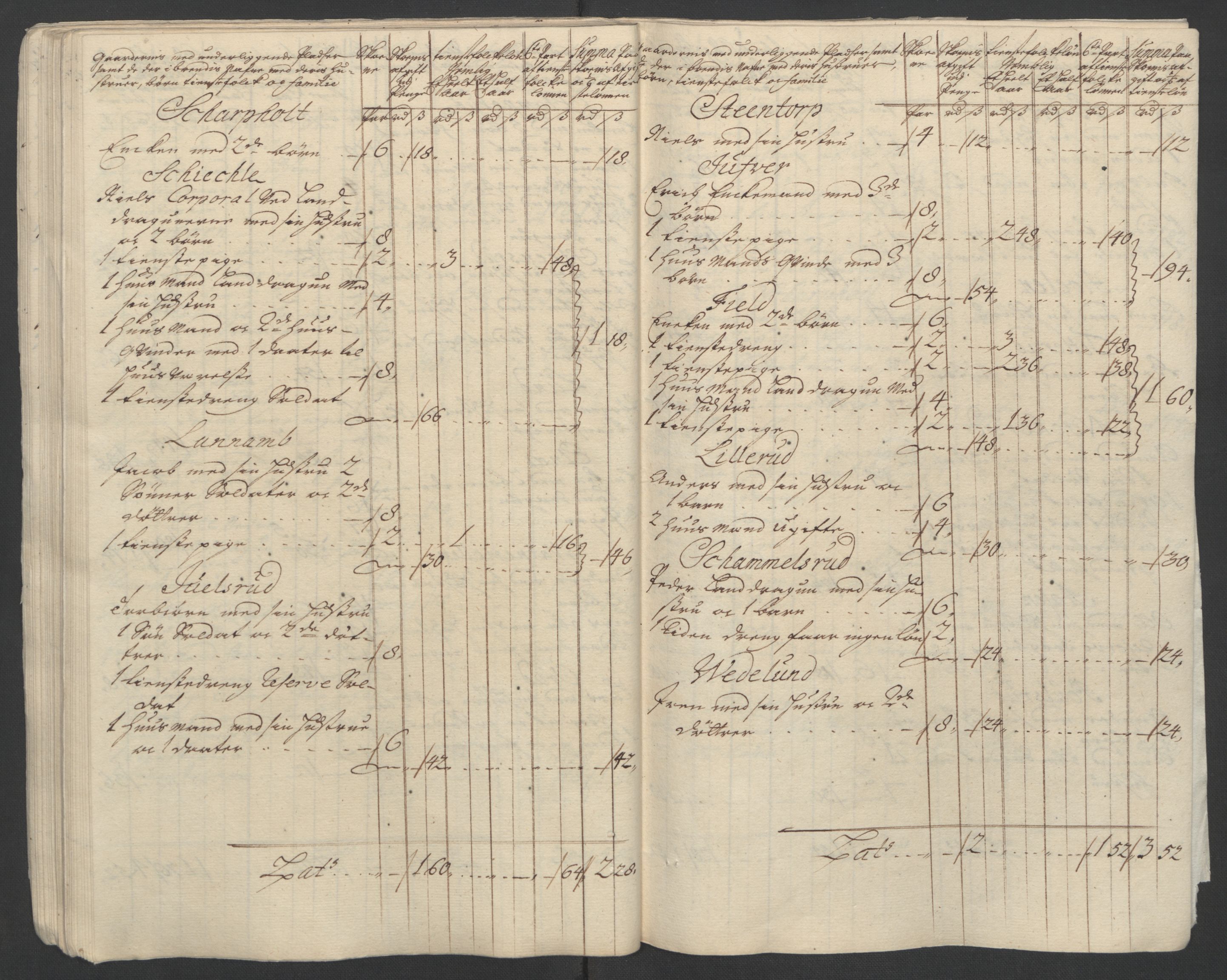 Rentekammeret inntil 1814, Reviderte regnskaper, Fogderegnskap, AV/RA-EA-4092/R07/L0304: Fogderegnskap Rakkestad, Heggen og Frøland, 1711, p. 48
