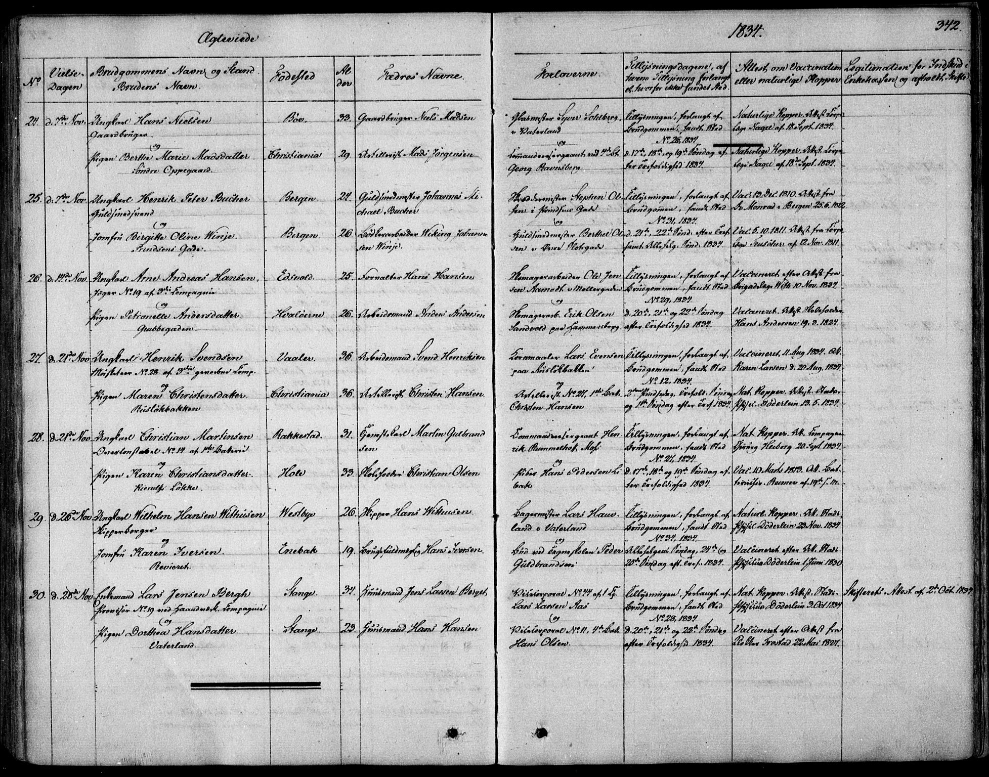 Garnisonsmenigheten Kirkebøker, SAO/A-10846/F/Fa/L0006: Parish register (official) no. 6, 1828-1841, p. 342