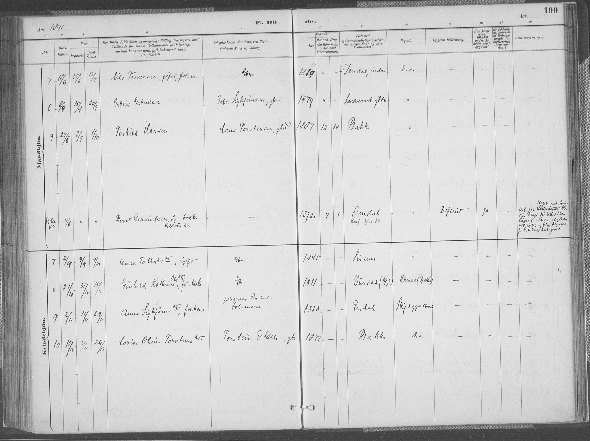 Bakke sokneprestkontor, AV/SAK-1111-0002/F/Fa/Faa/L0008: Parish register (official) no. A 8, 1887-1911, p. 190