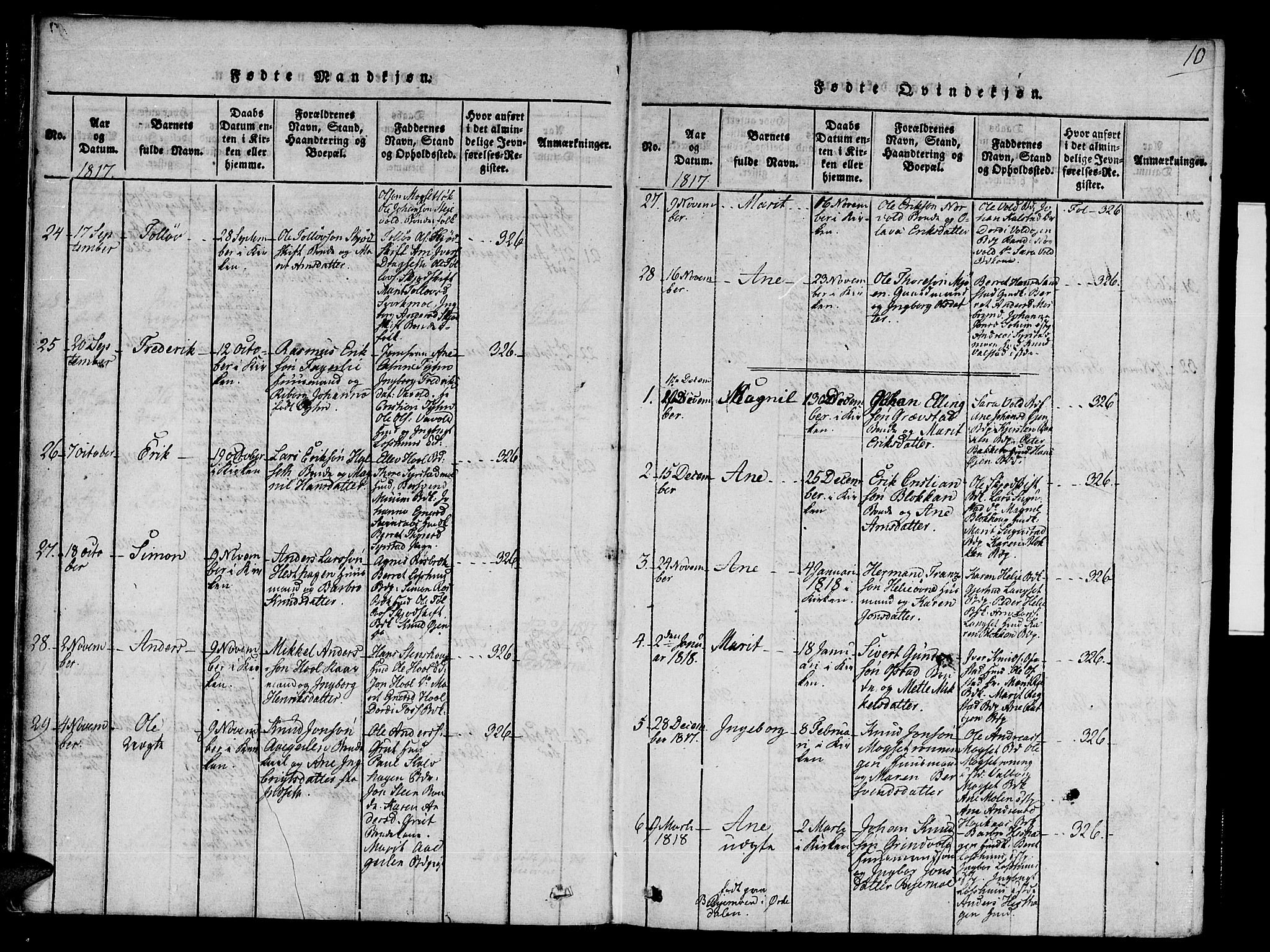 Ministerialprotokoller, klokkerbøker og fødselsregistre - Sør-Trøndelag, SAT/A-1456/672/L0853: Parish register (official) no. 672A06 /1, 1816-1829, p. 10