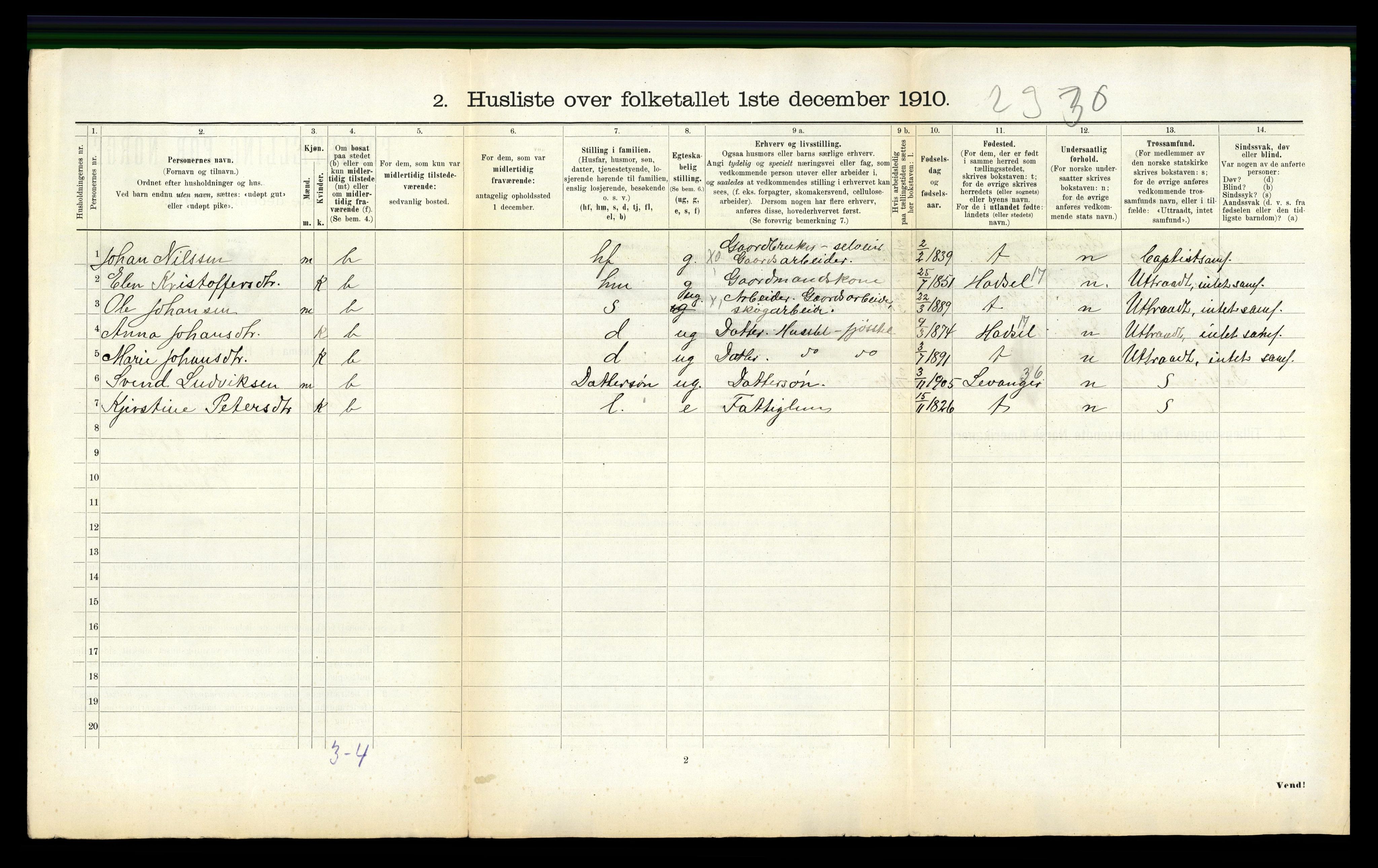 RA, 1910 census for Verdal, 1910, p. 1255