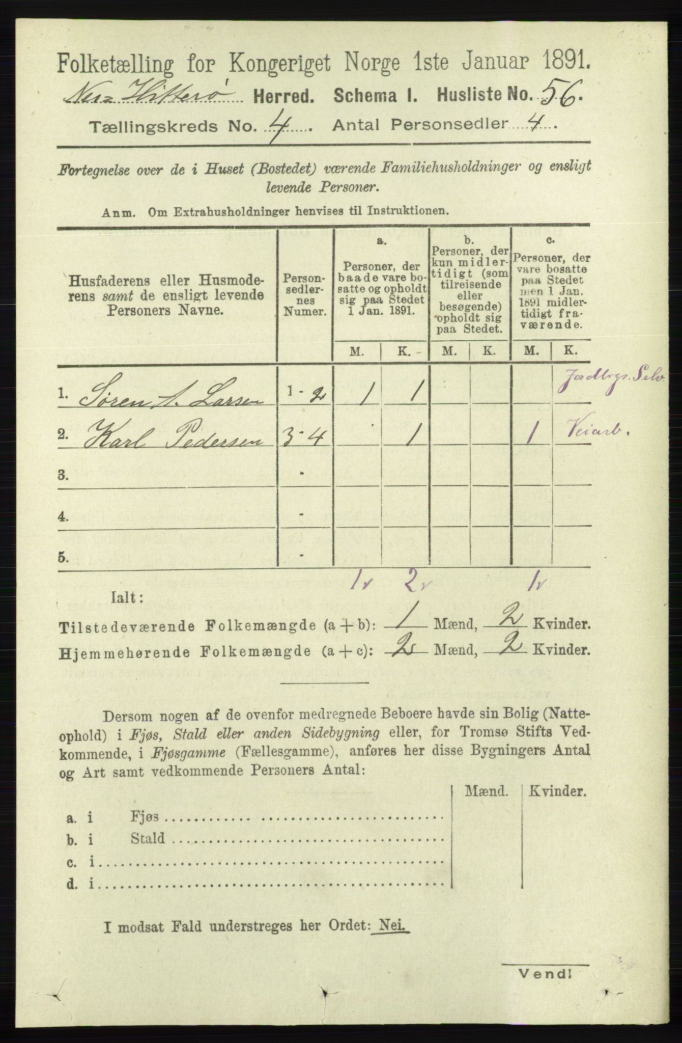 RA, 1891 census for 1043 Hidra og Nes, 1891, p. 1425