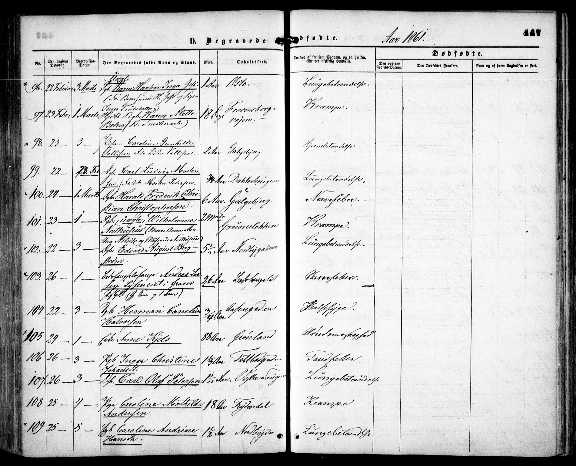 Grønland prestekontor Kirkebøker, SAO/A-10848/F/Fa/L0001: Parish register (official) no. 1, 1859-1861, p. 447