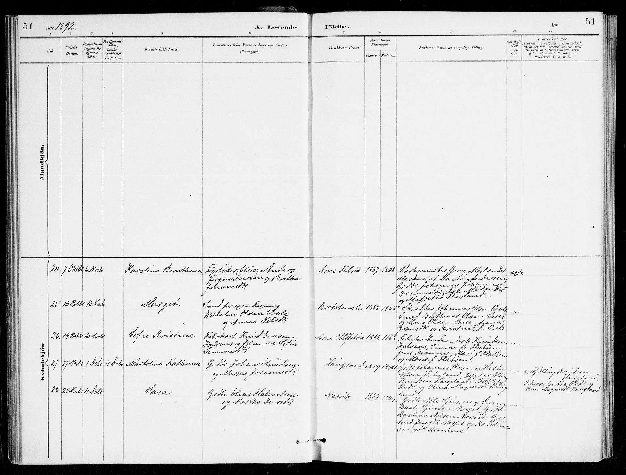 Haus sokneprestembete, AV/SAB-A-75601/H/Haa/Haad/L0001: Parish register (official) no. D 1, 1887-1898, p. 51