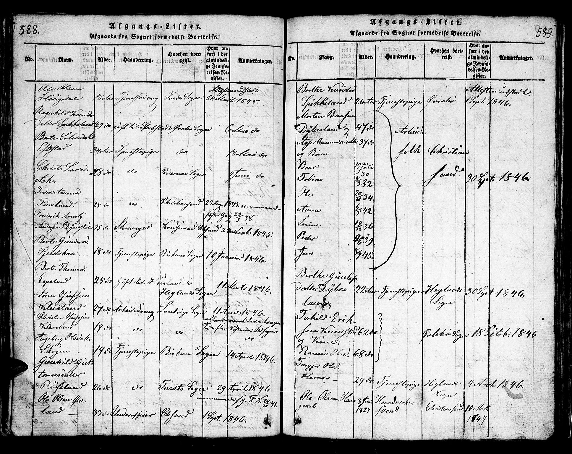 Bjelland sokneprestkontor, SAK/1111-0005/F/Fb/Fbb/L0003: Parish register (copy) no. B 3, 1816-1868, p. 588-589