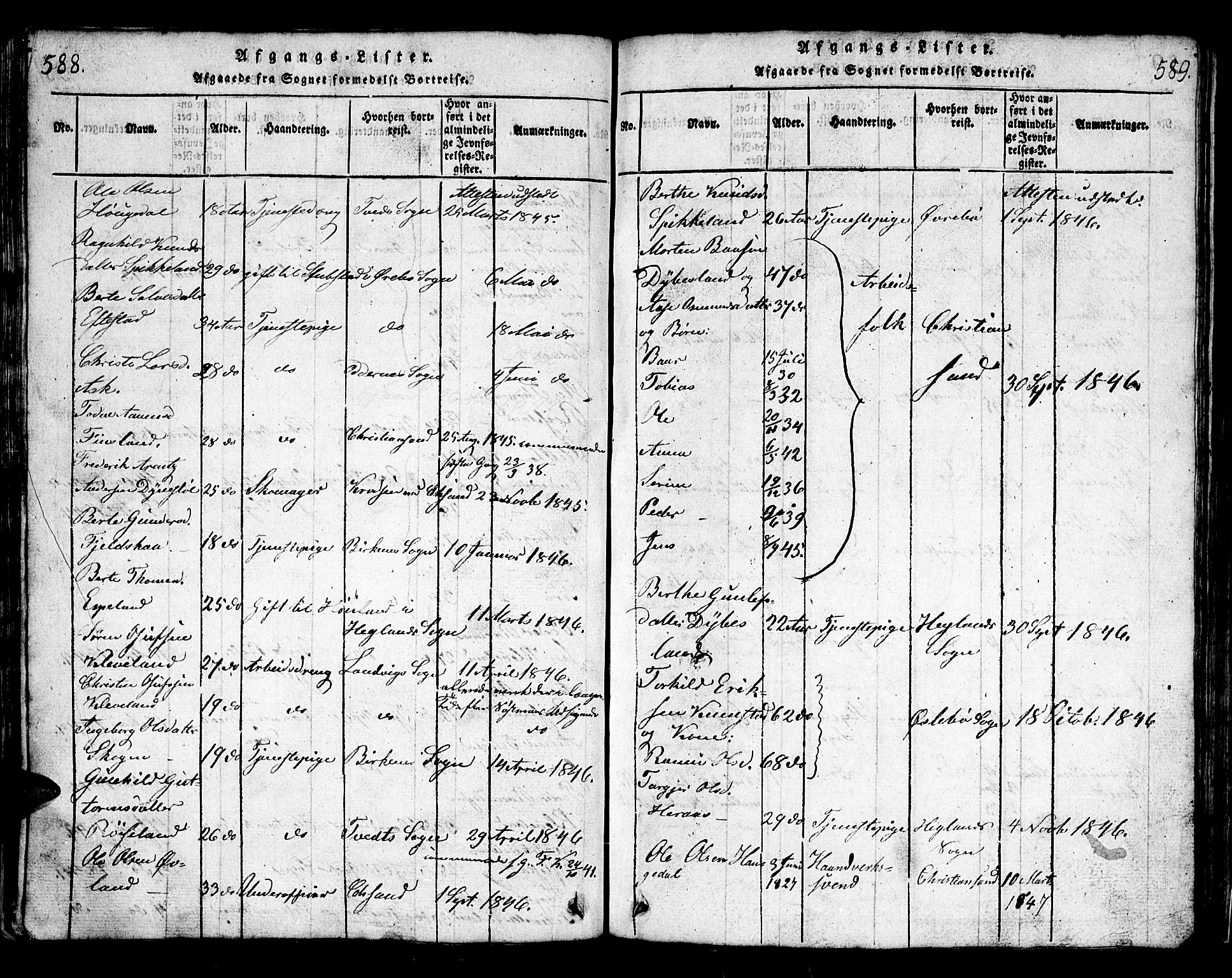 Bjelland sokneprestkontor, AV/SAK-1111-0005/F/Fb/Fbb/L0003: Parish register (copy) no. B 3, 1816-1868, p. 588-589