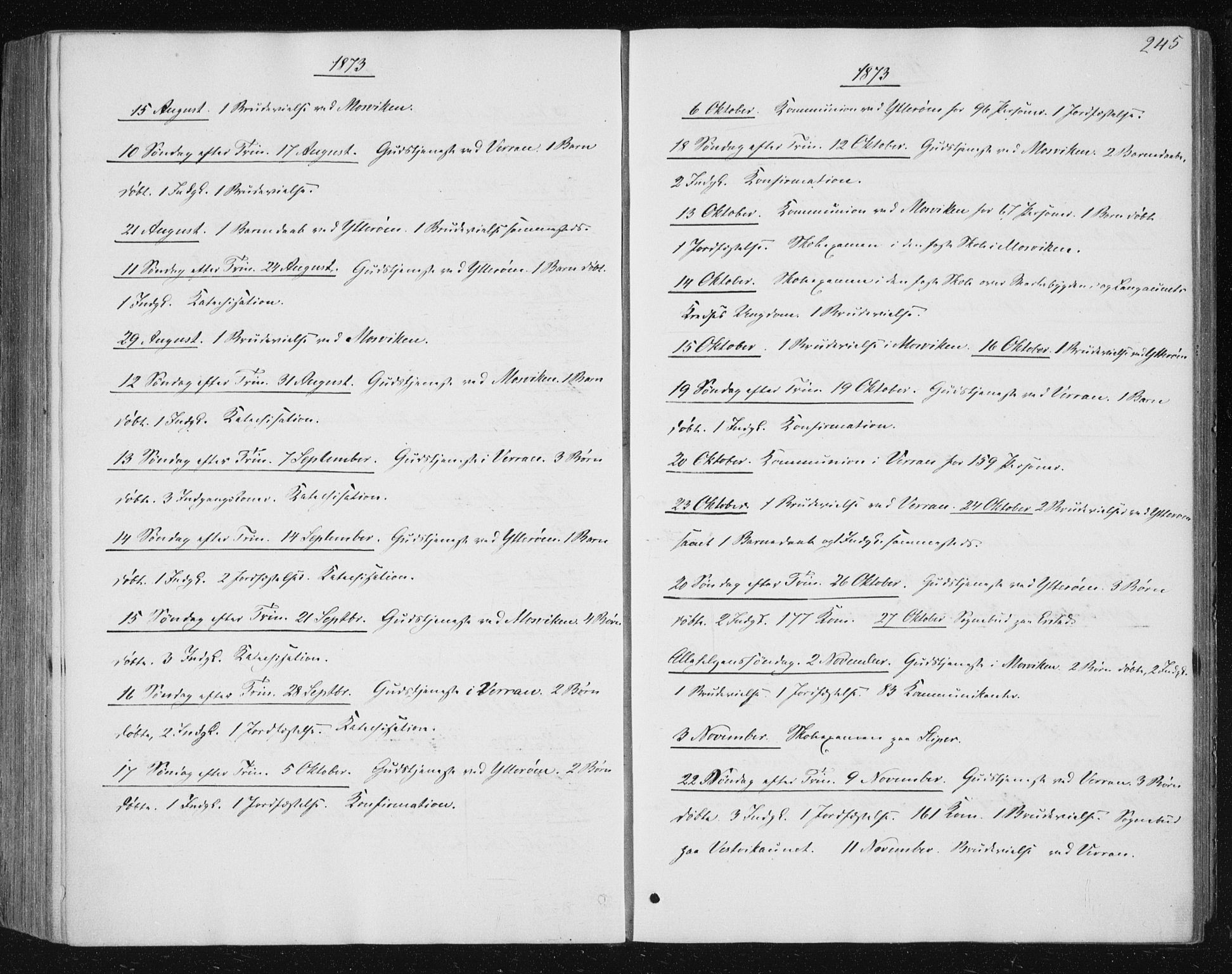 Ministerialprotokoller, klokkerbøker og fødselsregistre - Nord-Trøndelag, SAT/A-1458/722/L0219: Parish register (official) no. 722A06, 1868-1880, p. 245
