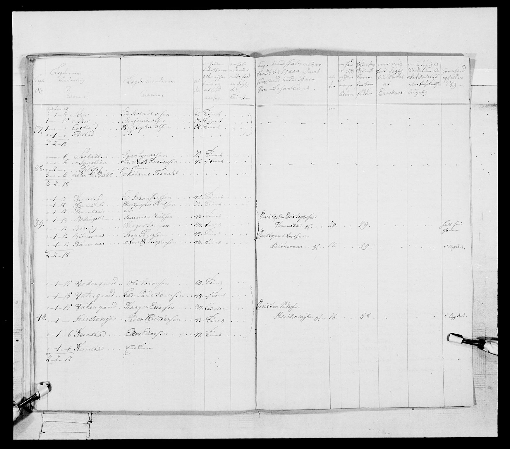 Generalitets- og kommissariatskollegiet, Det kongelige norske kommissariatskollegium, RA/EA-5420/E/Eh/L0087: 3. Trondheimske nasjonale infanteriregiment, 1780, p. 132