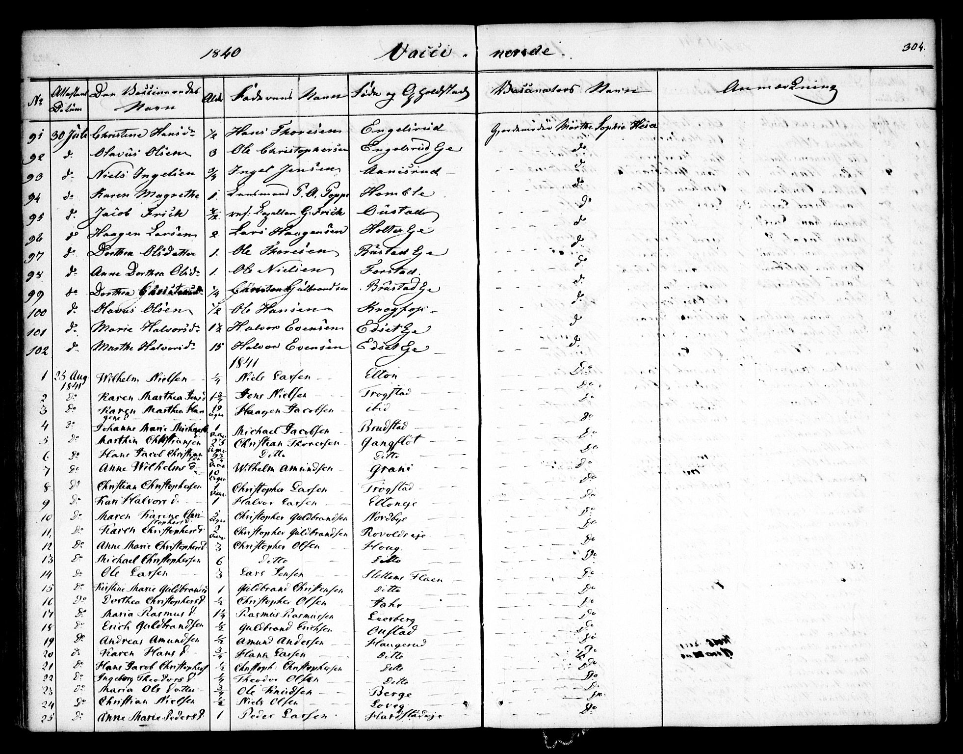 Nannestad prestekontor Kirkebøker, SAO/A-10414a/F/Fa/L0010: Parish register (official) no. I 10, 1840-1850, p. 304