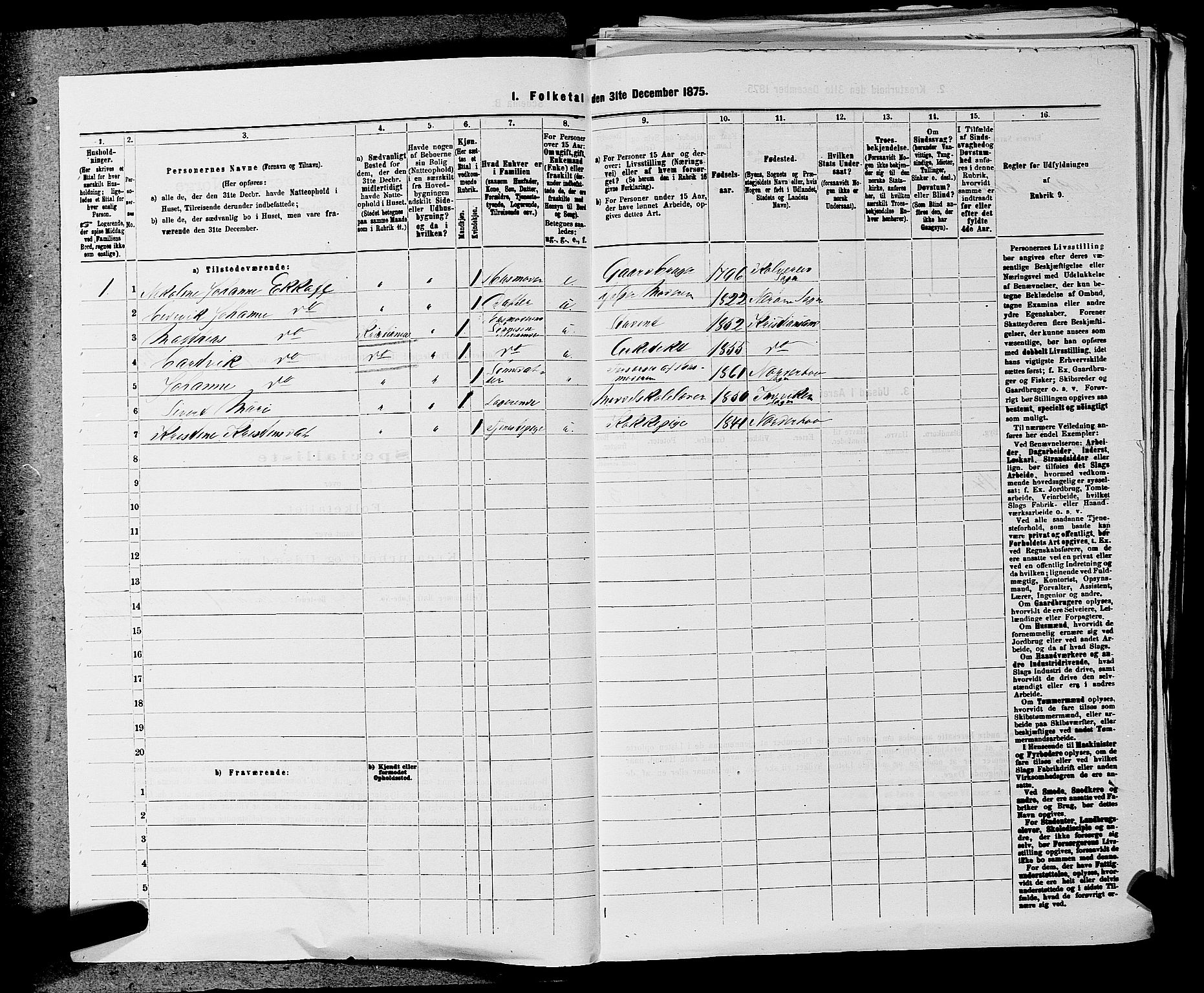 SAKO, 1875 census for 0613L Norderhov/Norderhov, Haug og Lunder, 1875, p. 632