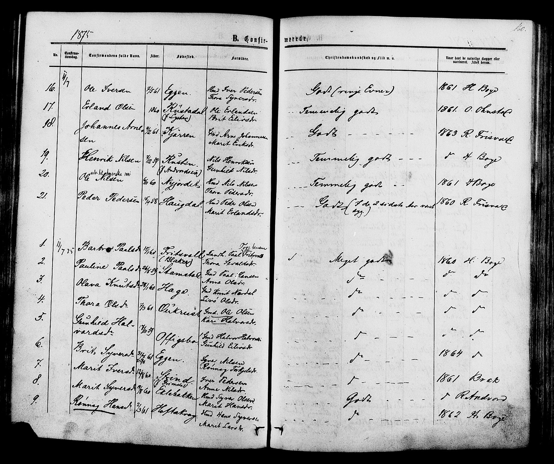 Lom prestekontor, SAH/PREST-070/K/L0007: Parish register (official) no. 7, 1863-1884, p. 160