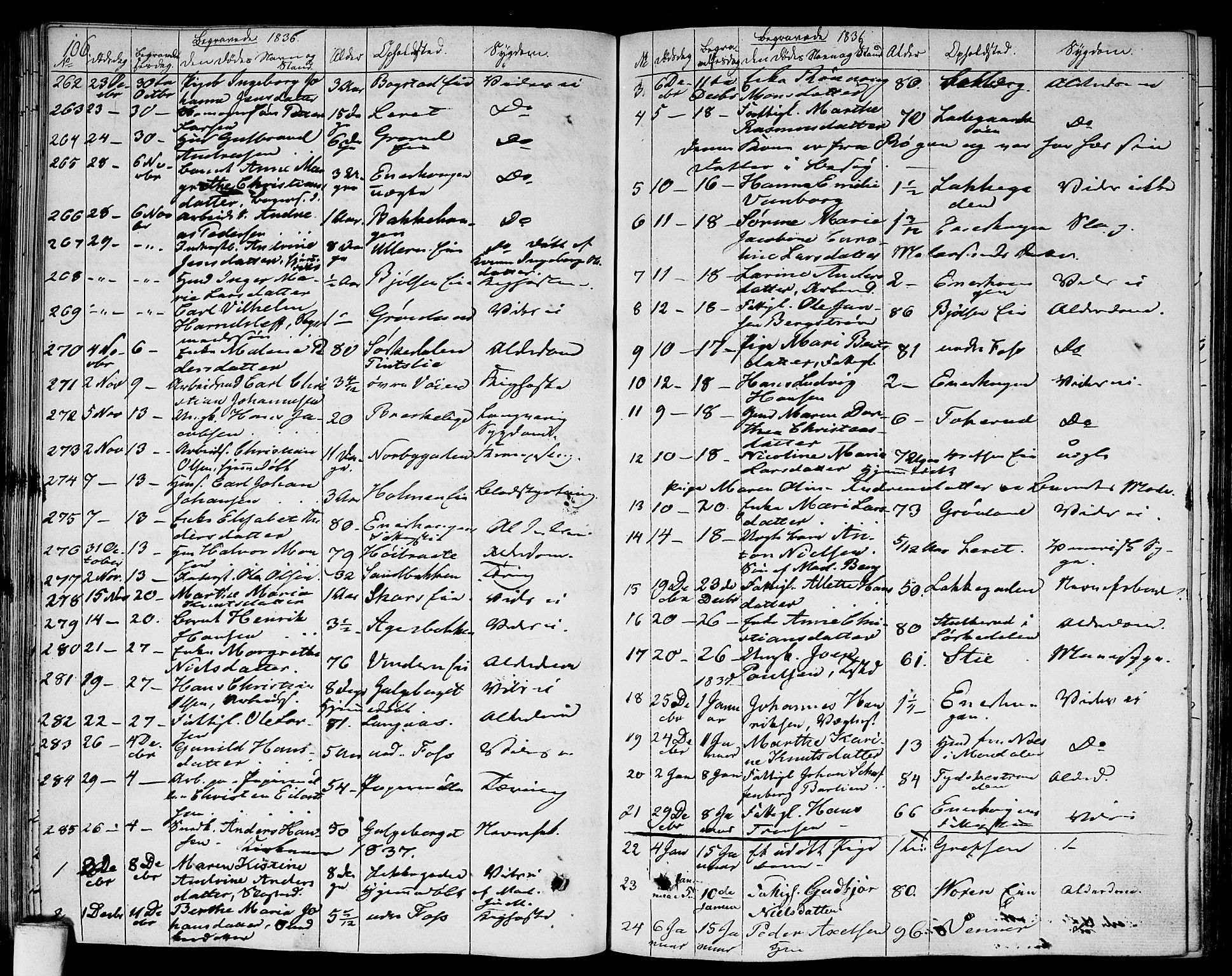 Aker prestekontor kirkebøker, AV/SAO-A-10861/F/L0016: Parish register (official) no. 16, 1827-1841, p. 106