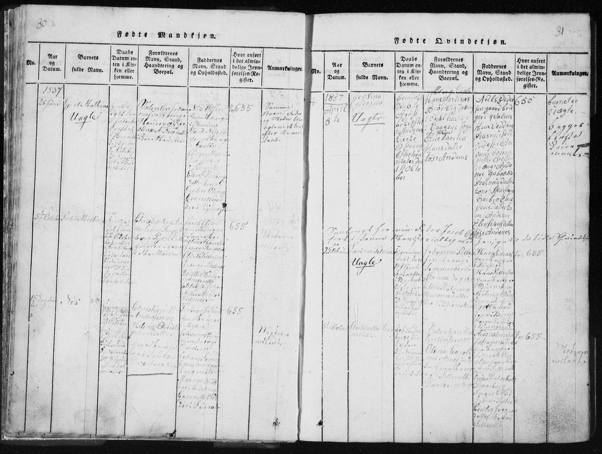 Ministerialprotokoller, klokkerbøker og fødselsregistre - Nordland, AV/SAT-A-1459/897/L1411: Parish register (copy) no. 897C01, 1820-1866, p. 30-31
