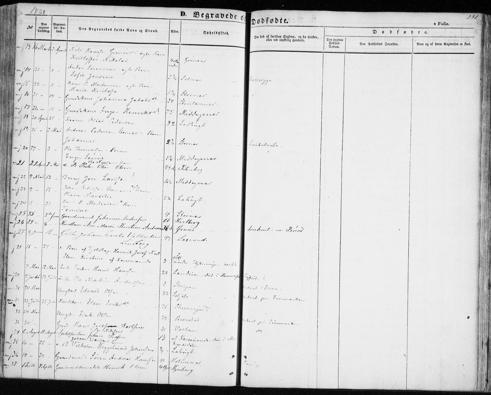 Balsfjord sokneprestembete, SATØ/S-1303/G/Ga/L0003kirke: Parish register (official) no. 3, 1856-1870, p. 231