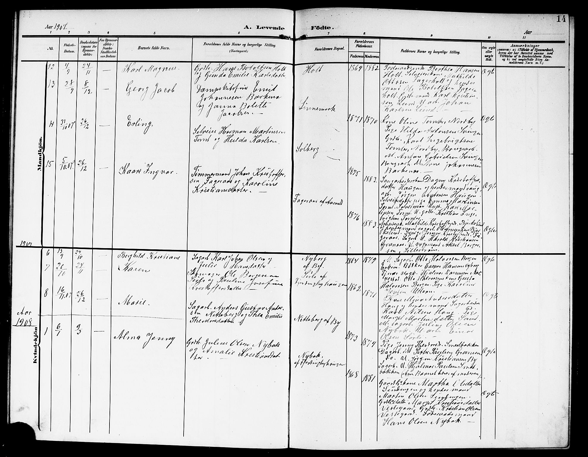 Fet prestekontor Kirkebøker, AV/SAO-A-10370a/G/Gb/L0005: Parish register (copy) no. II 5, 1904-1913, p. 14