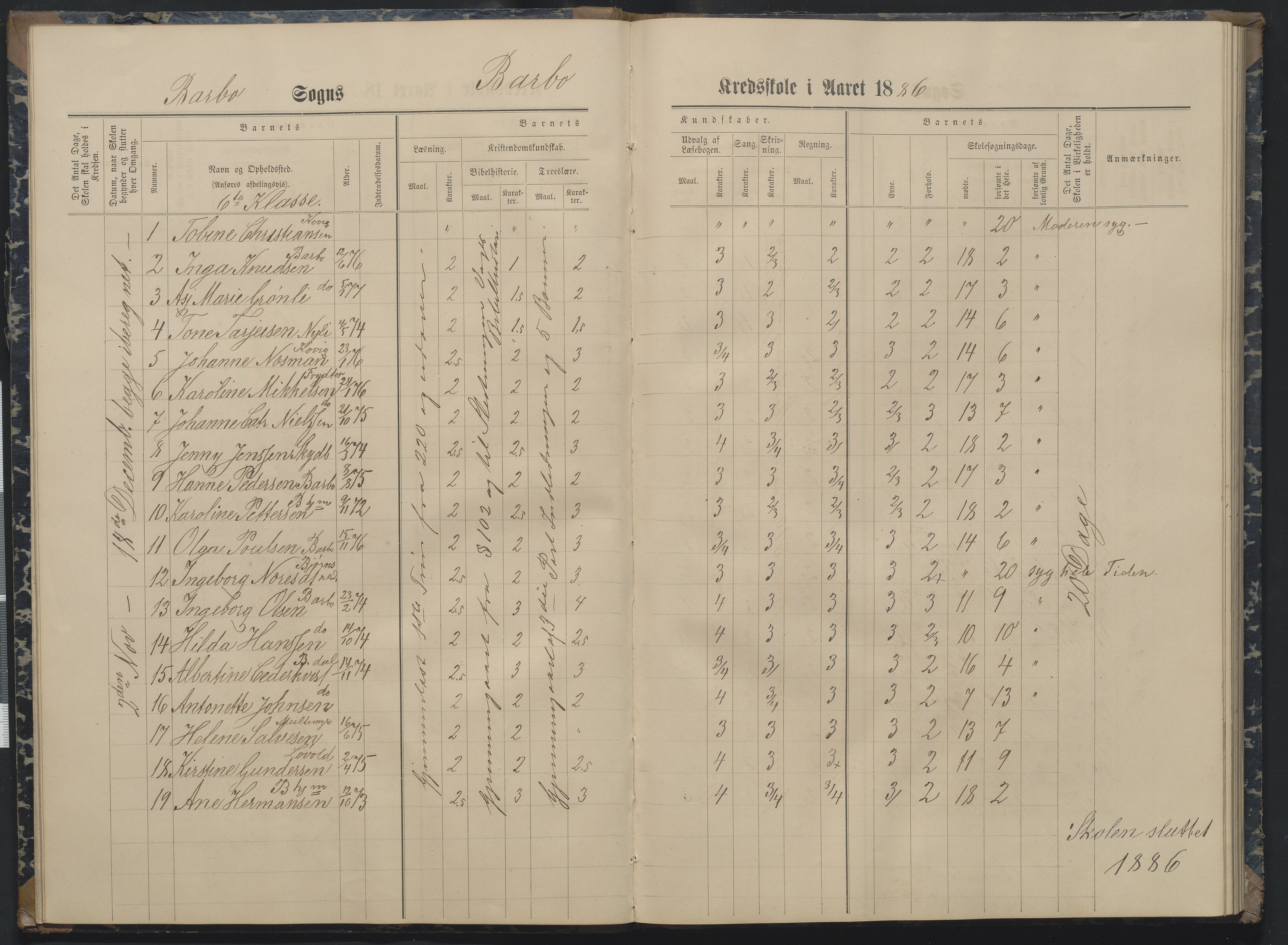 Arendal kommune, Katalog I, AAKS/KA0906-PK-I/07/L0162: Skoleprotokoll for 7. og 6. klasse, 1886-1890