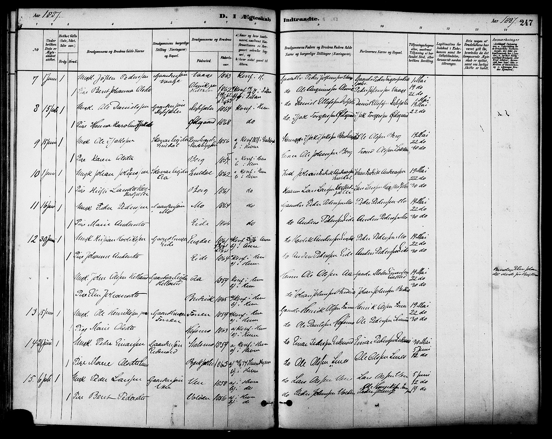 Ministerialprotokoller, klokkerbøker og fødselsregistre - Sør-Trøndelag, SAT/A-1456/630/L0496: Parish register (official) no. 630A09, 1879-1895, p. 247