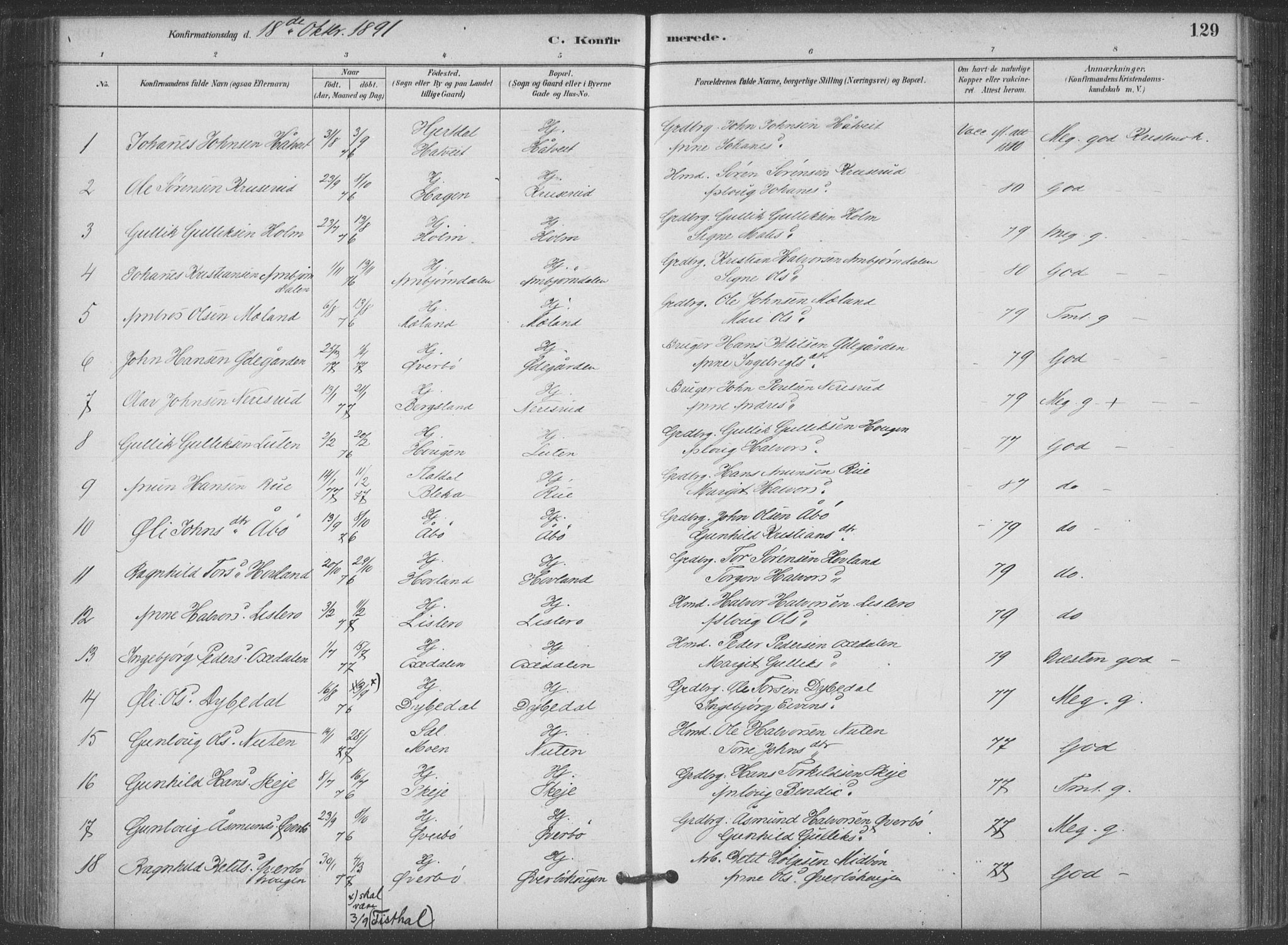 Hjartdal kirkebøker, SAKO/A-270/F/Fa/L0010: Parish register (official) no. I 10, 1880-1929, p. 129