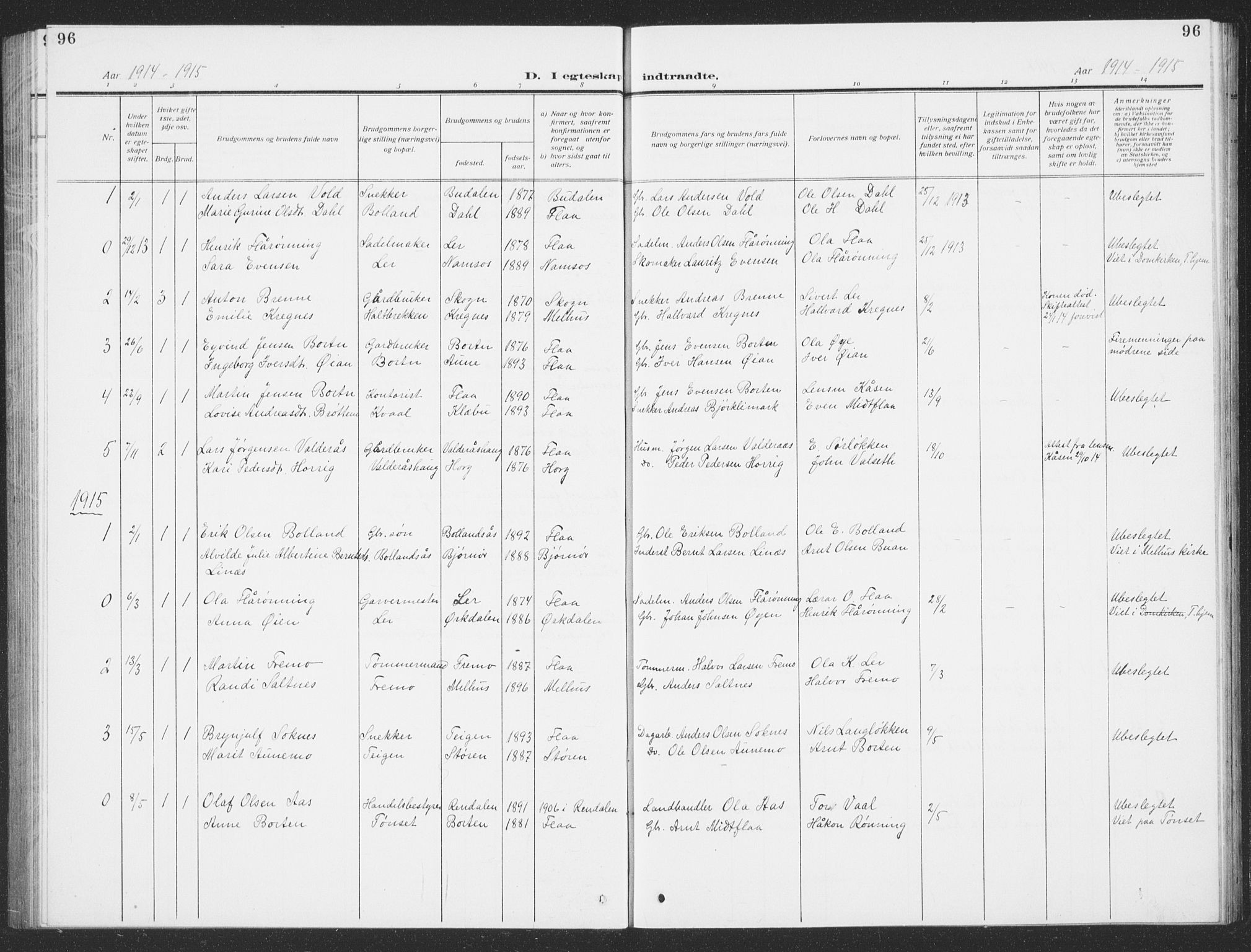 Ministerialprotokoller, klokkerbøker og fødselsregistre - Sør-Trøndelag, SAT/A-1456/693/L1124: Parish register (copy) no. 693C05, 1911-1941, p. 96