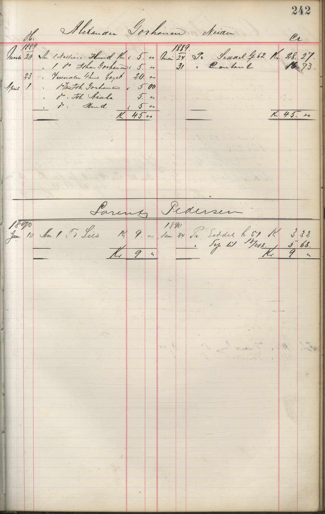 Brodtkorb handel A/S, VAMU/A-0001/F/Fa/L0001/0002: Kompanibøker. Innensogns / Compagnibog for Indensogns Fiskere No 11, 1887-1889, p. 242
