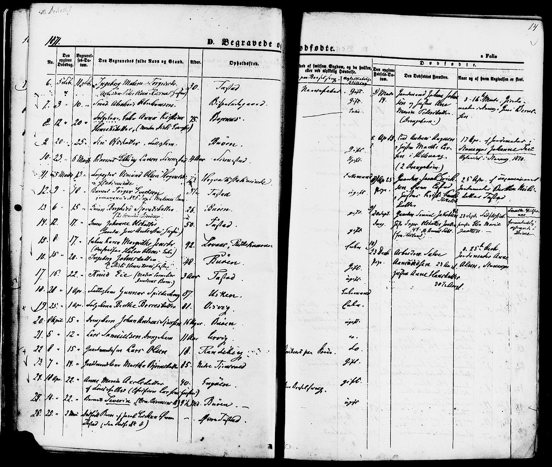 Hetland sokneprestkontor, AV/SAST-A-101826/30/30BA/L0006: Parish register (official) no. A 6, 1869-1884, p. 14