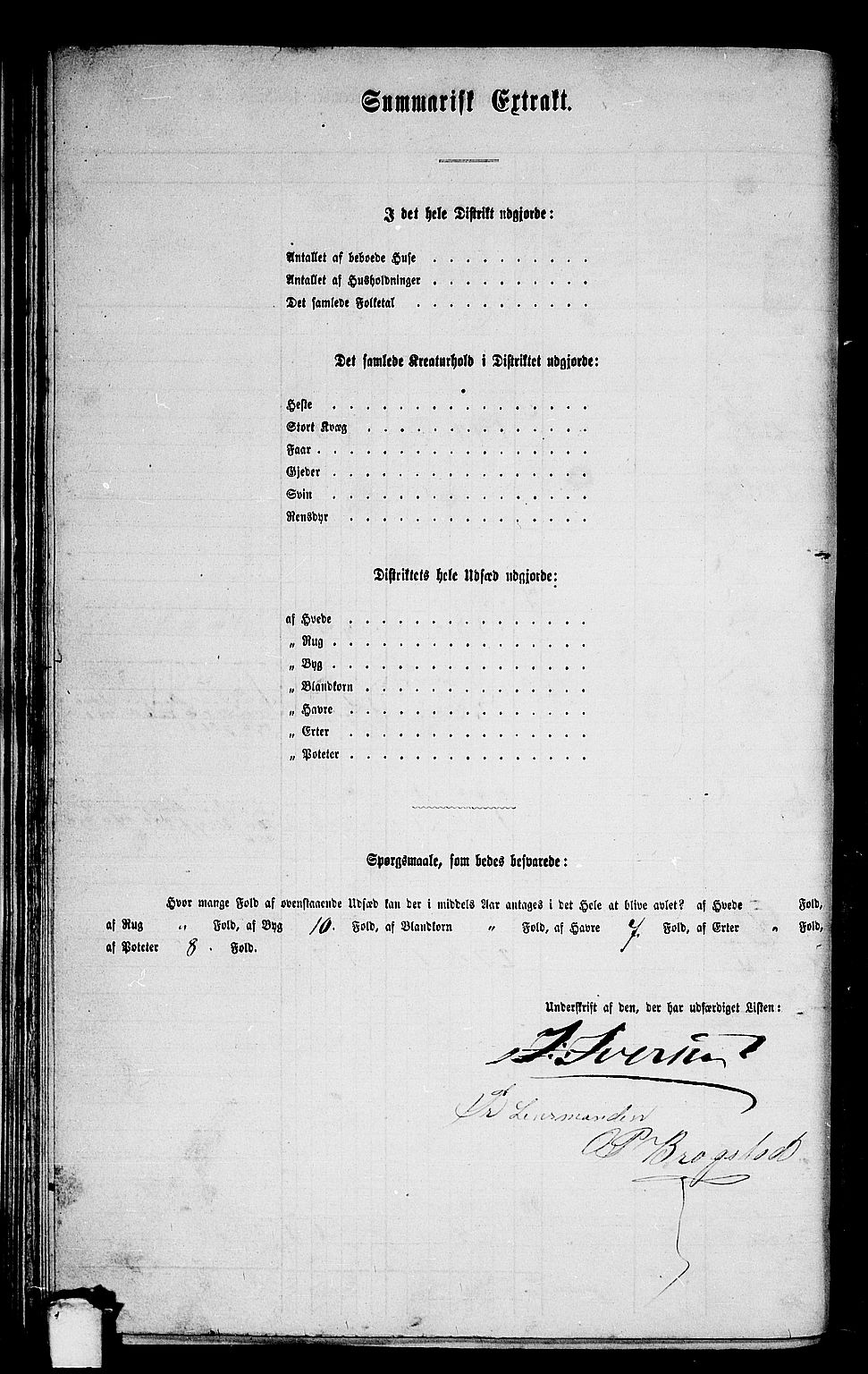 RA, 1865 census for Bud, 1865, p. 24