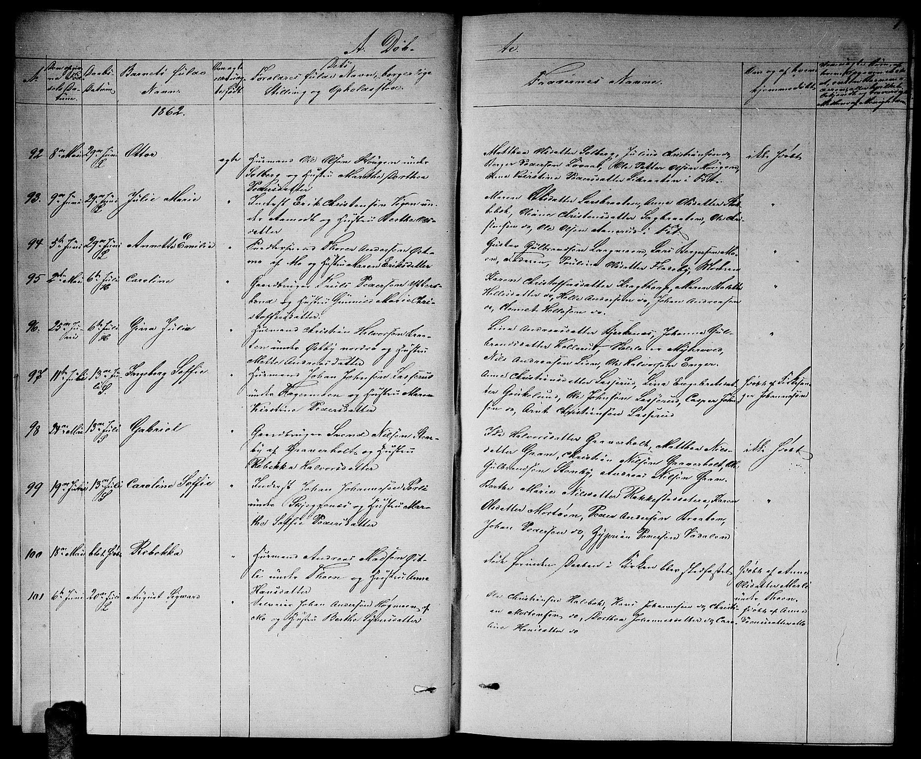 Høland prestekontor Kirkebøker, SAO/A-10346a/G/Ga/L0005: Parish register (copy) no. I 5, 1862-1869, p. 1