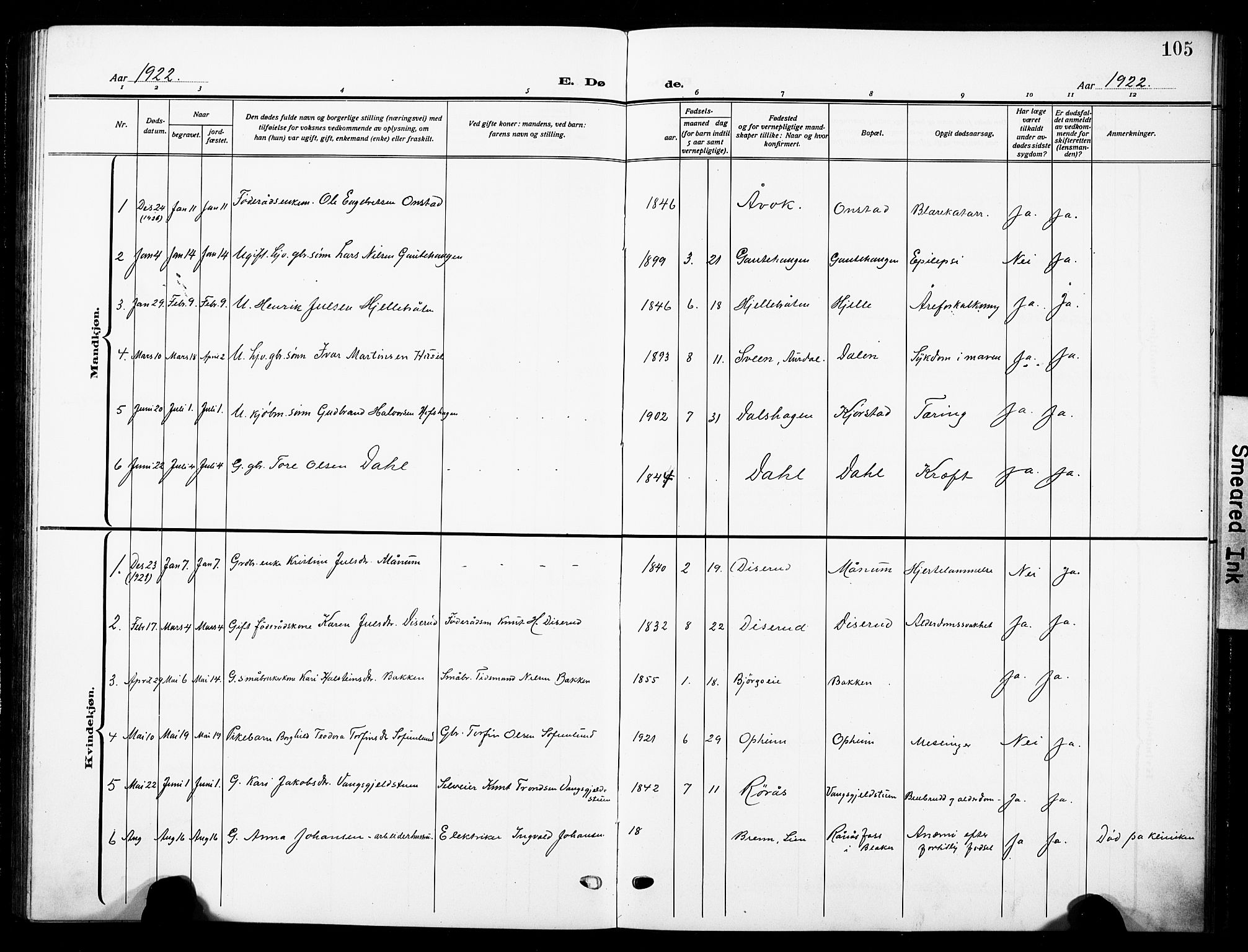 Nord-Aurdal prestekontor, SAH/PREST-132/H/Ha/Hab/L0016: Parish register (copy) no. 16, 1920-1932, p. 105