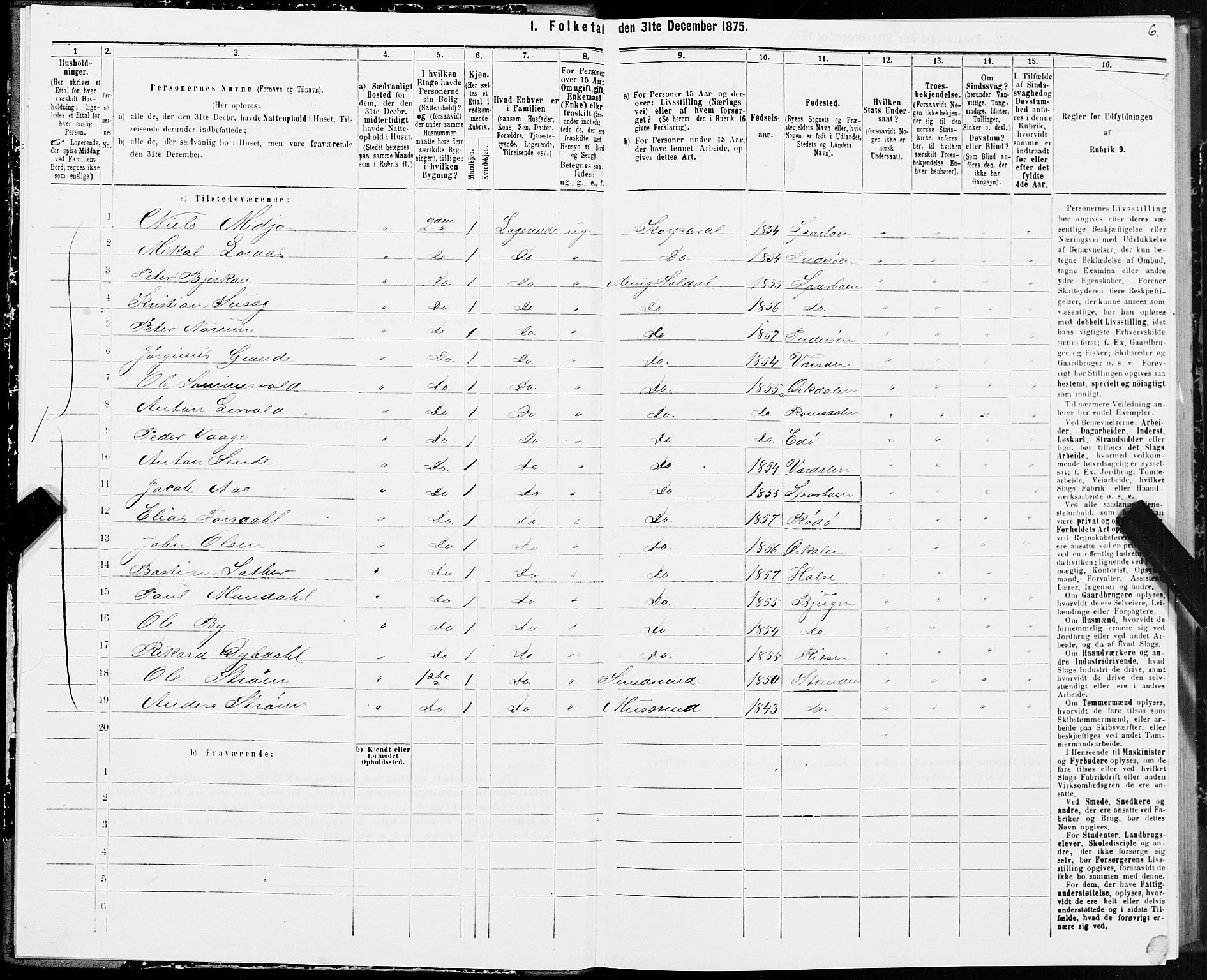 SAT, 1875 census for 1601 Trondheim, 1875, p. 5006